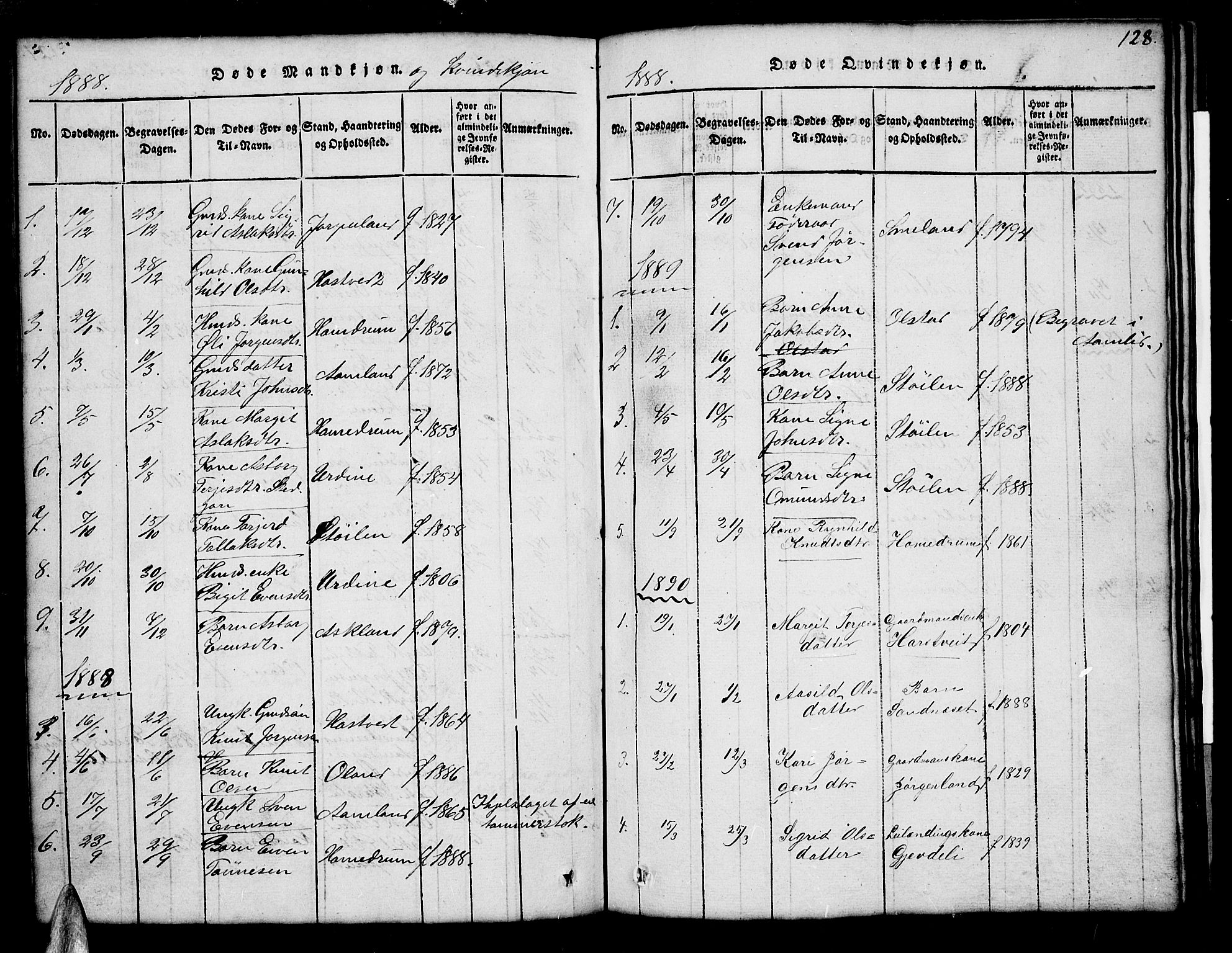 Åmli sokneprestkontor, AV/SAK-1111-0050/F/Fb/Fba/L0001: Parish register (copy) no. B 1, 1816-1890, p. 128