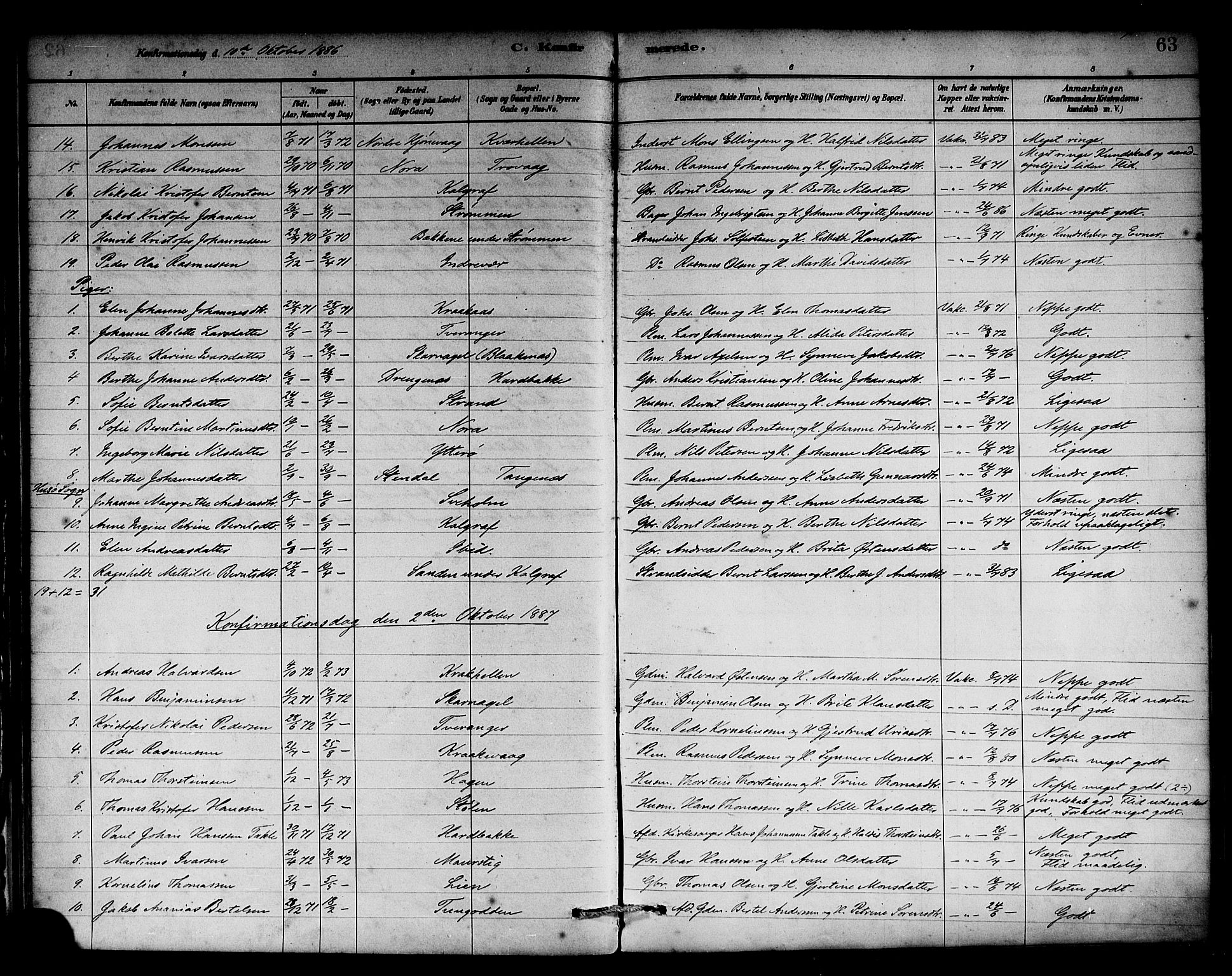 Solund sokneprestembete, SAB/A-81401: Parish register (official) no. A 1, 1881-1902, p. 63