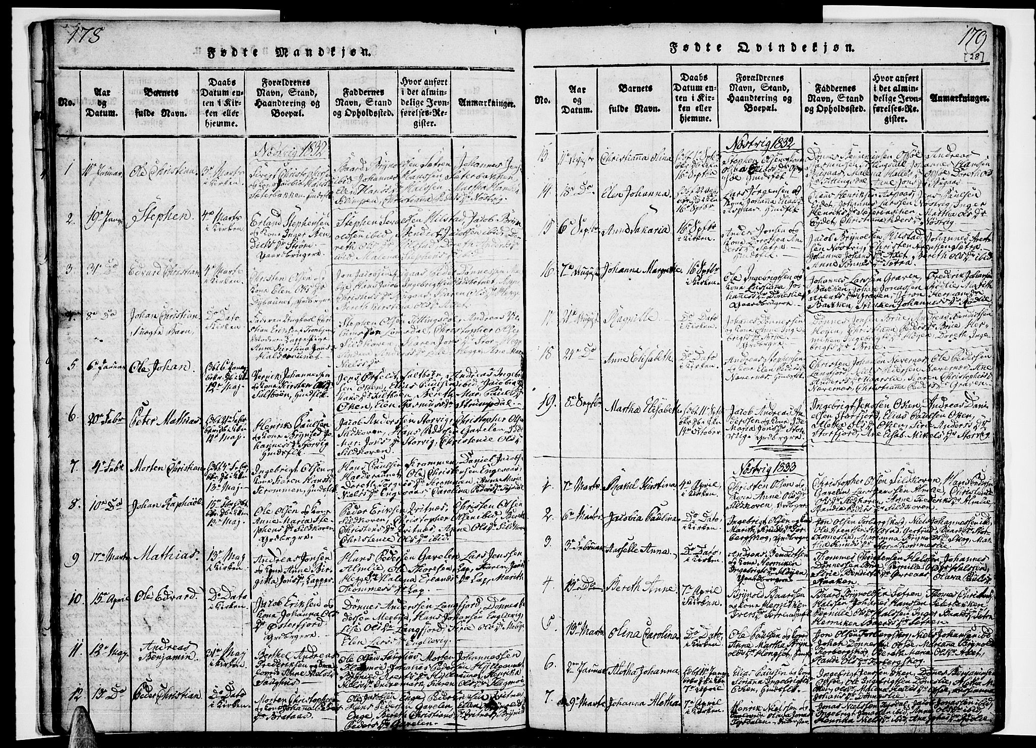Ministerialprotokoller, klokkerbøker og fødselsregistre - Nordland, SAT/A-1459/814/L0223: Parish register (official) no. 814A04, 1820-1833, p. 178-179