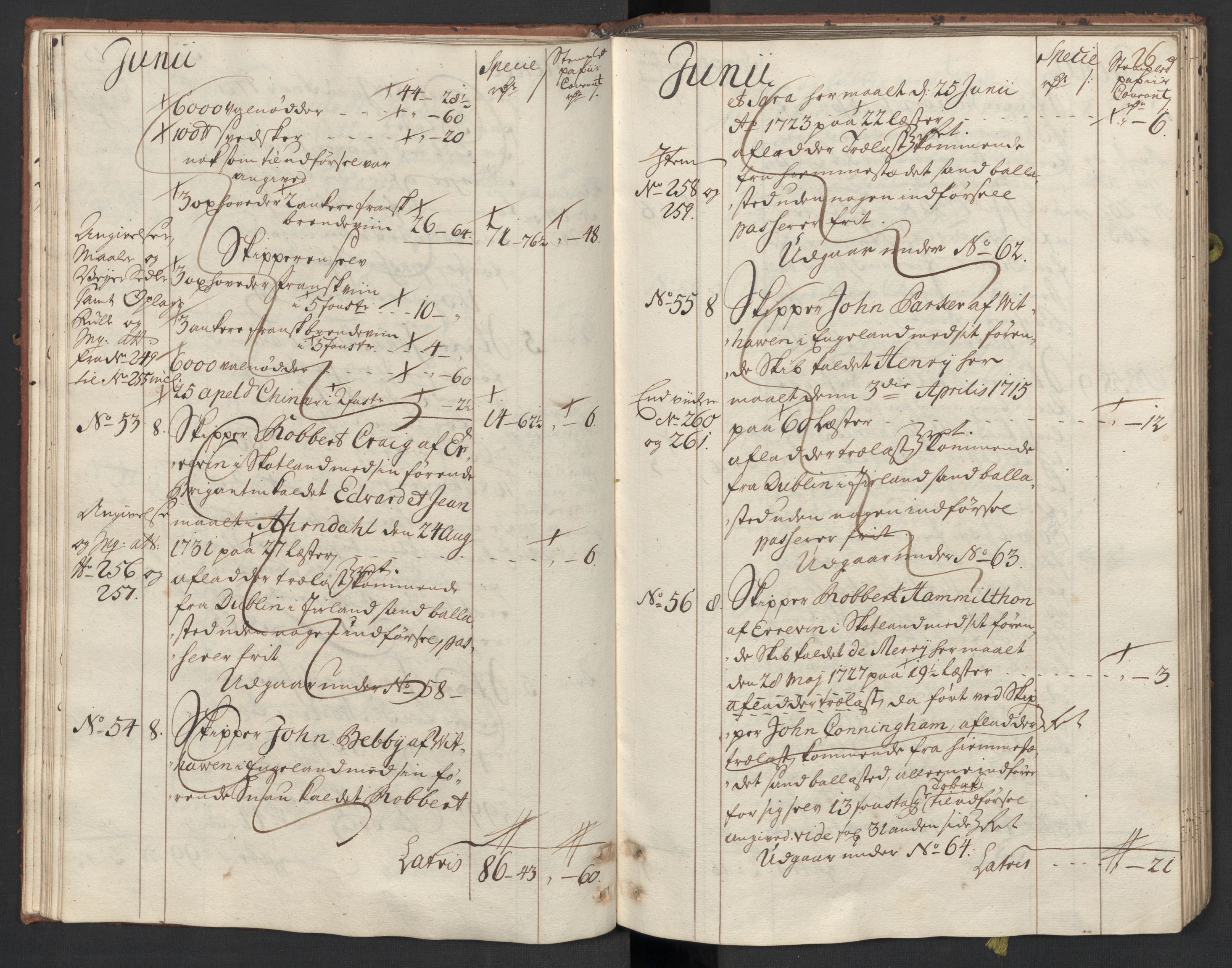 Generaltollkammeret, tollregnskaper, AV/RA-EA-5490/R33/L0015/0001: Tollregnskaper Trondheim A / Inngående tollbok, 1733, p. 25b-26a