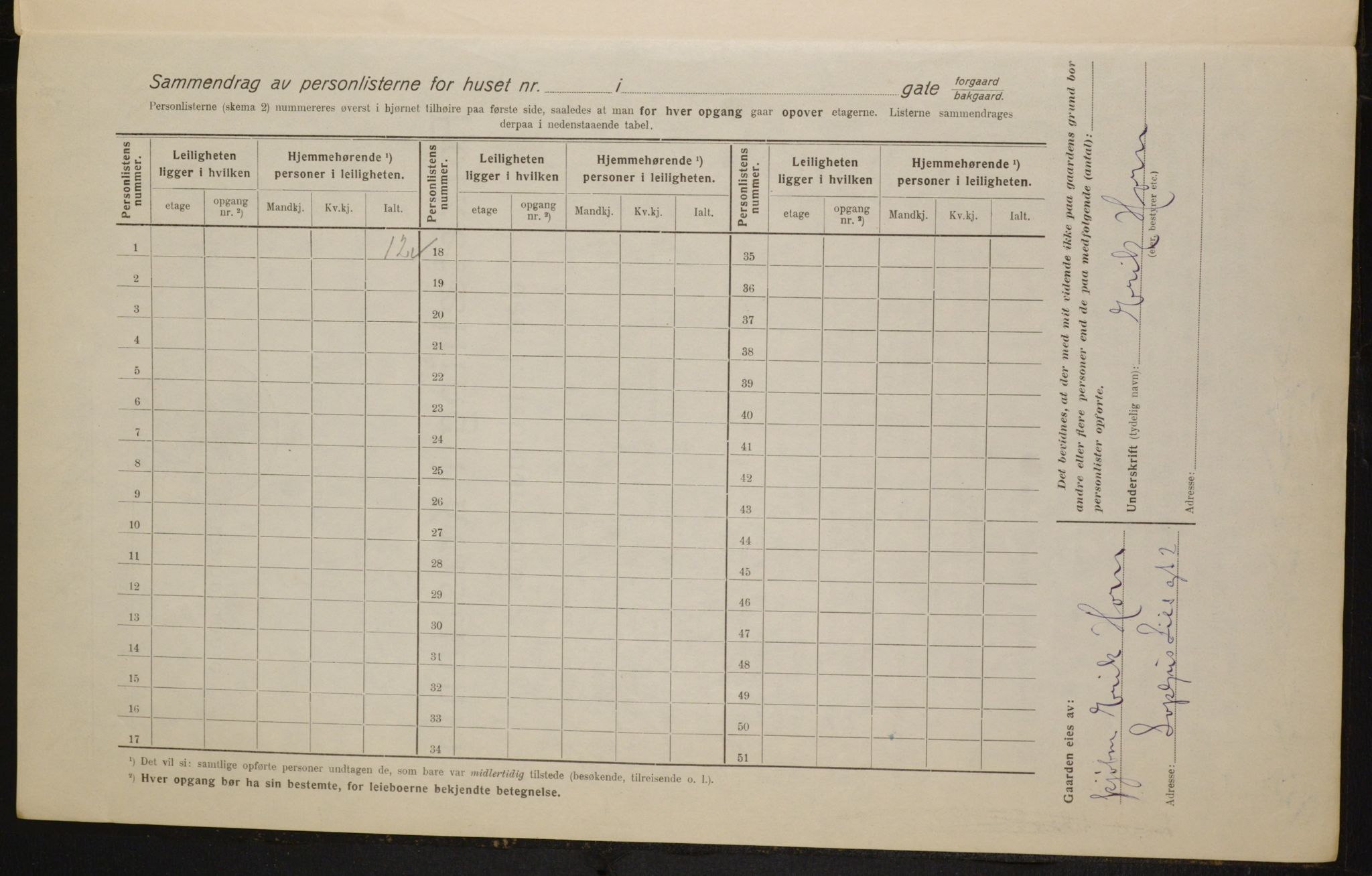 OBA, Municipal Census 1916 for Kristiania, 1916, p. 102259