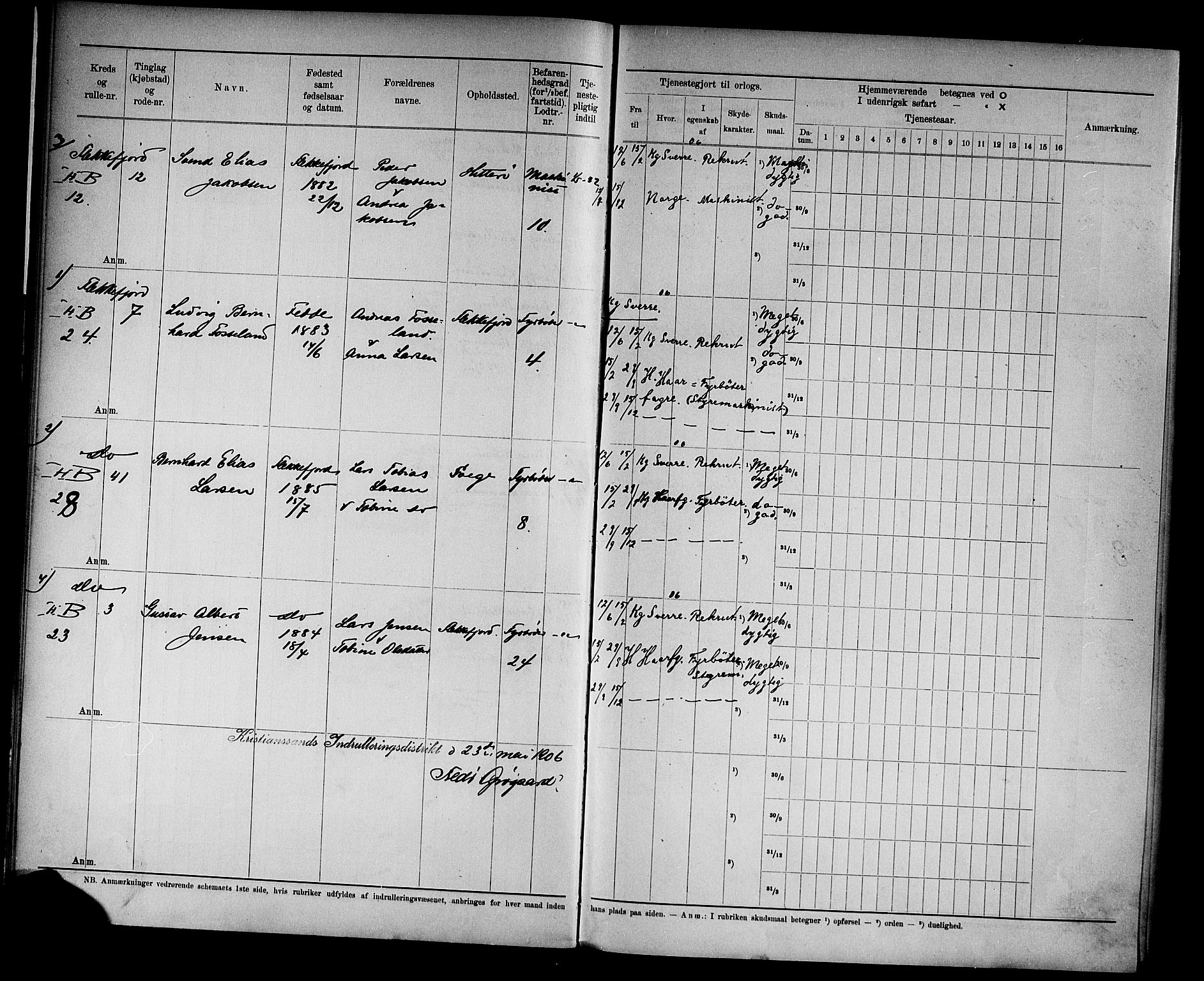 Kristiansand mønstringskrets, AV/SAK-2031-0015/F/Fd/L0008: Rulle sjøvernepliktige, C-8, 1906, p. 19