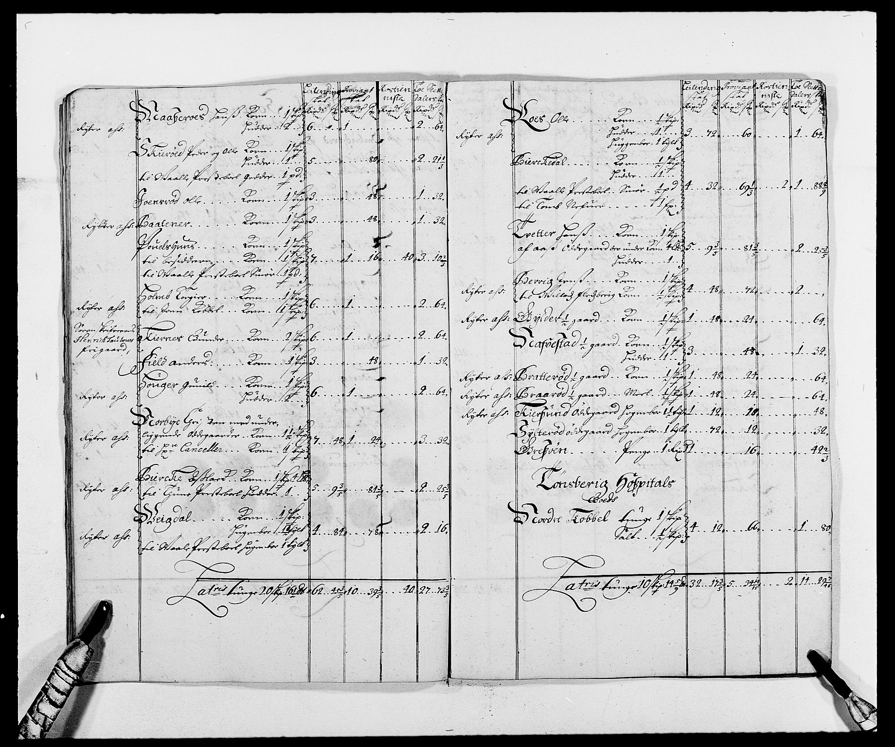 Rentekammeret inntil 1814, Reviderte regnskaper, Fogderegnskap, AV/RA-EA-4092/R02/L0105: Fogderegnskap Moss og Verne kloster, 1685-1687, p. 190