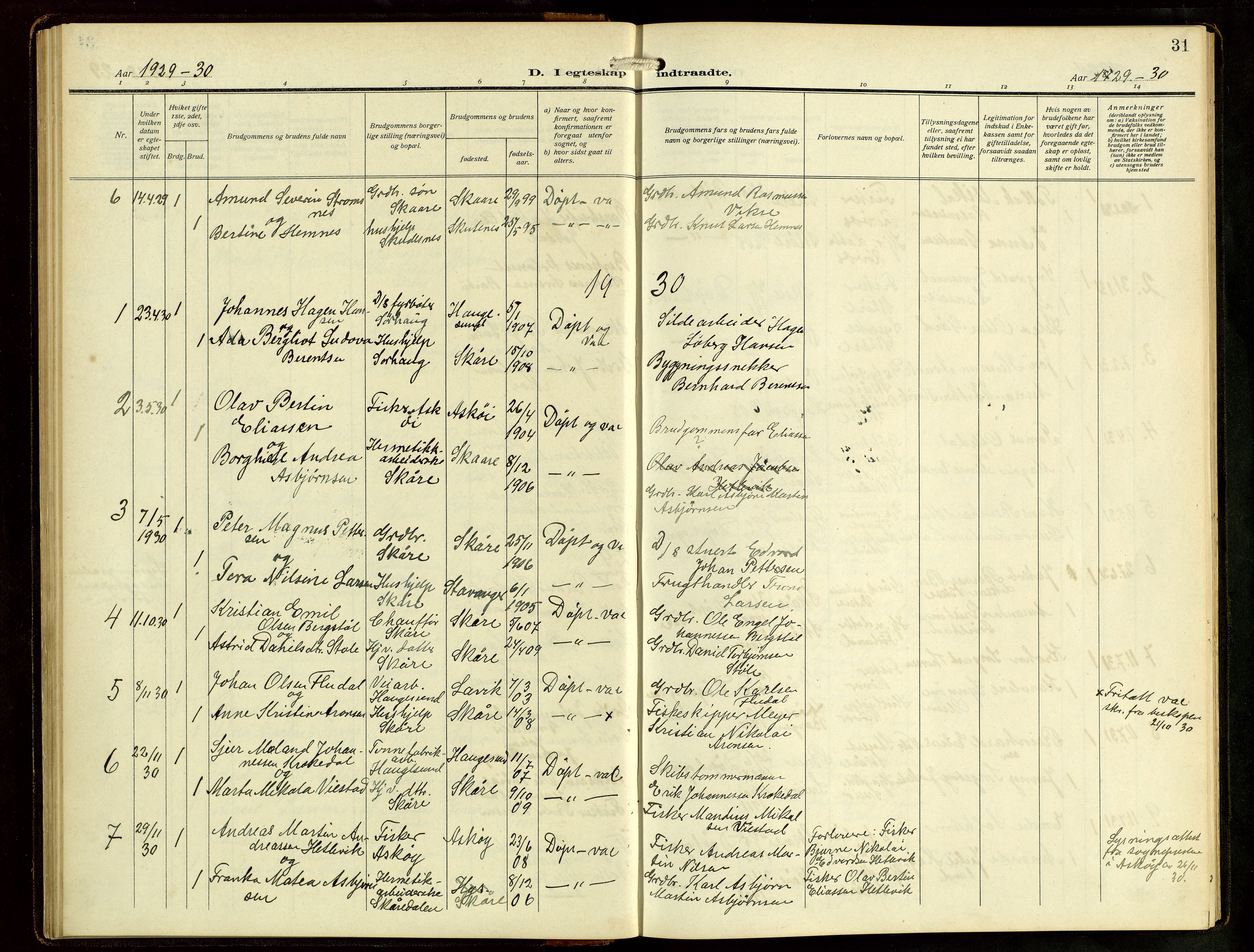 Haugesund sokneprestkontor, AV/SAST-A -101863/H/Ha/Hab/L0006: Parish register (copy) no. B 9, 1909-1951, p. 31