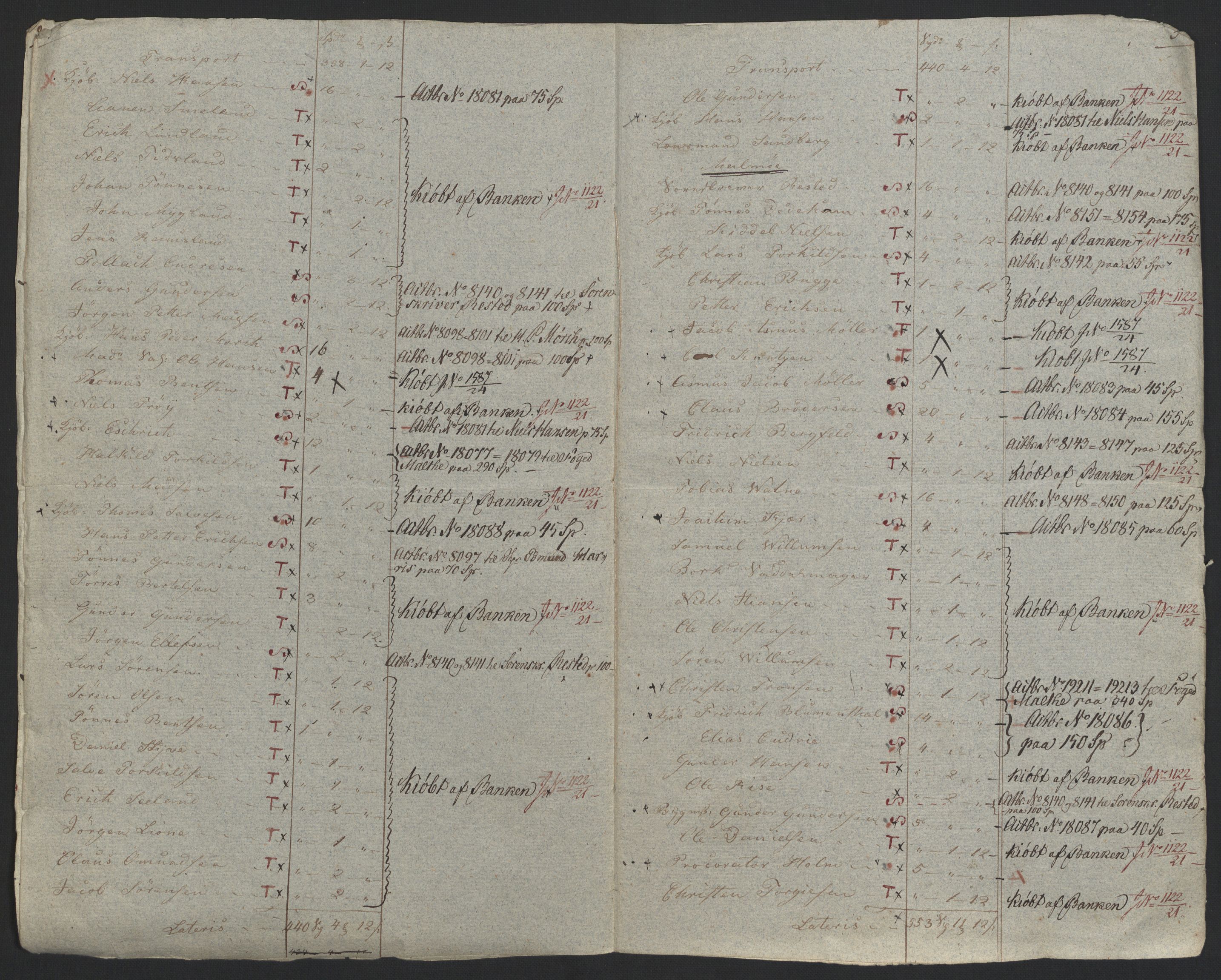 Sølvskatten 1816, NOBA/SOLVSKATTEN/A/L0031: Bind 33: Mandal fogderi, 1816-1822, p. 104