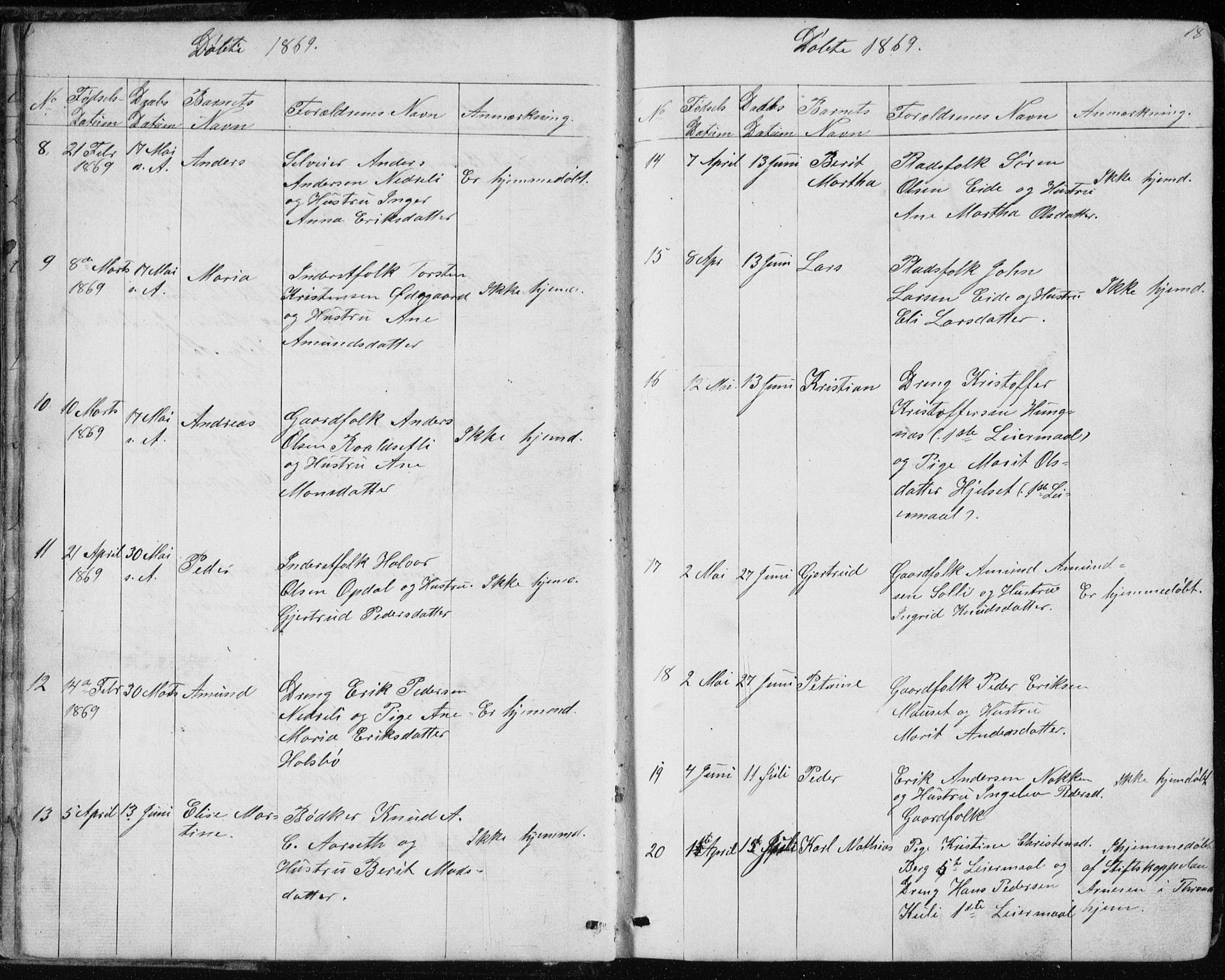 Ministerialprotokoller, klokkerbøker og fødselsregistre - Møre og Romsdal, AV/SAT-A-1454/557/L0684: Parish register (copy) no. 557C02, 1863-1944, p. 18