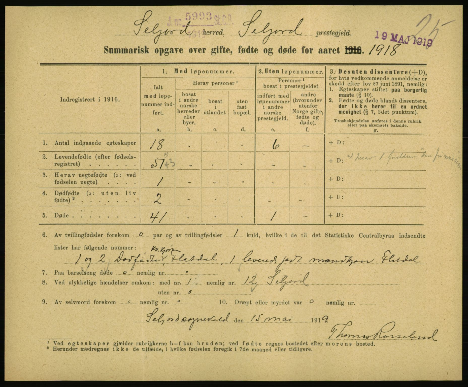 Statistisk sentralbyrå, Sosiodemografiske emner, Befolkning, RA/S-2228/D/Df/Dfb/Dfbh/L0059: Summariske oppgaver over gifte, fødte og døde for hele landet., 1918, p. 571