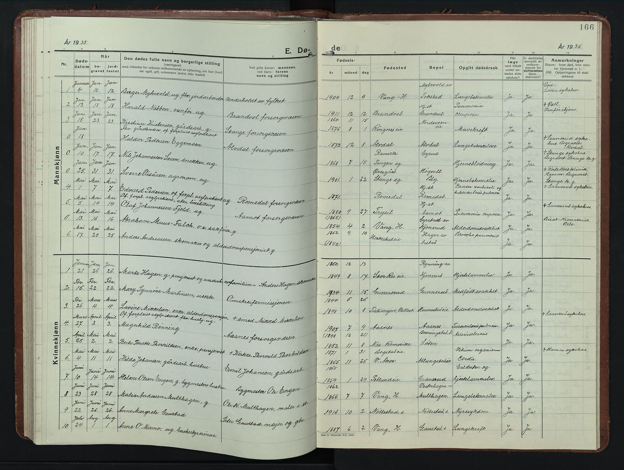 Stange prestekontor, SAH/PREST-002/L/L0019: Parish register (copy) no. 19, 1929-1947, p. 166