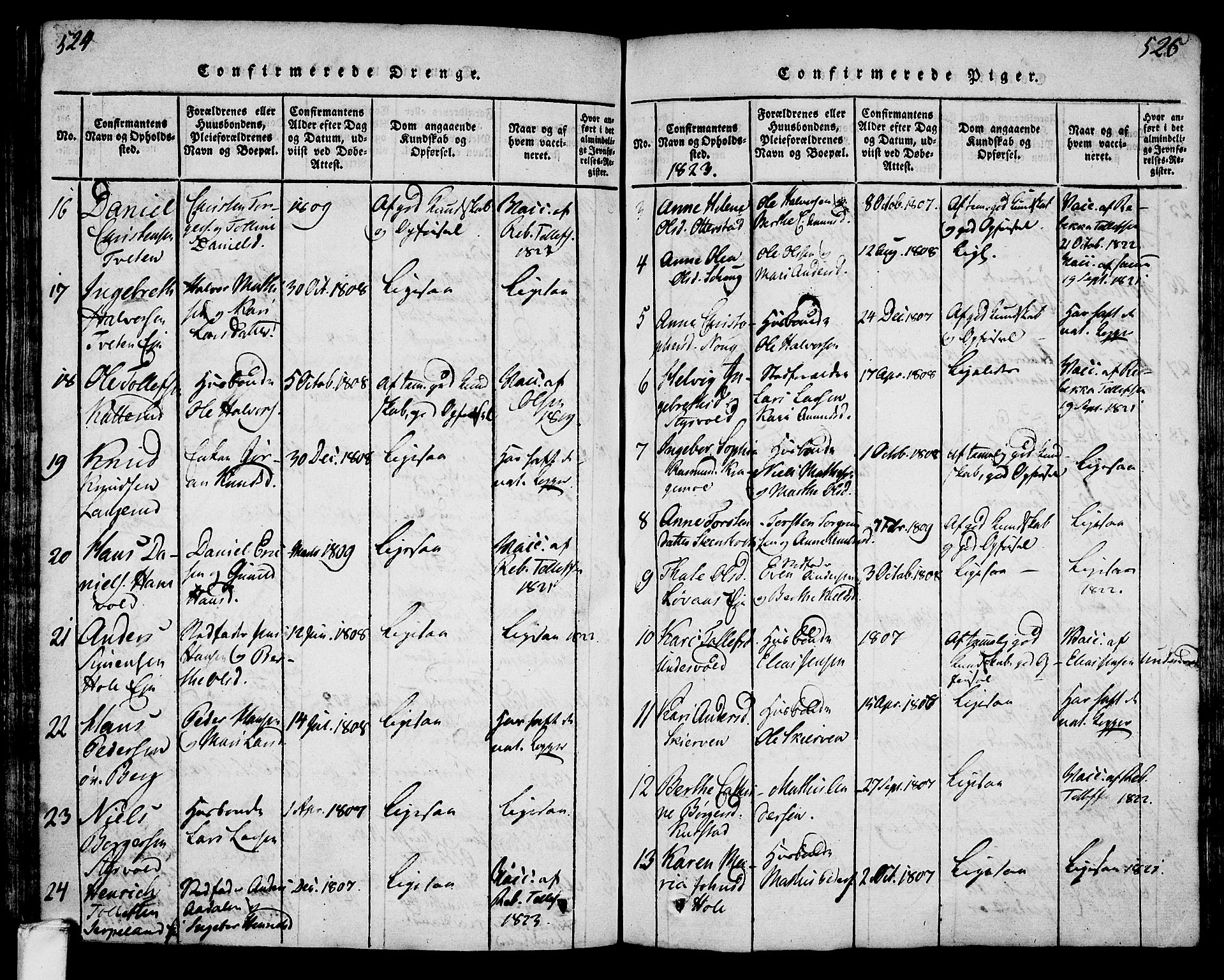 Lardal kirkebøker, SAKO/A-350/F/Fa/L0005: Parish register (official) no. I 5, 1814-1835, p. 524-525