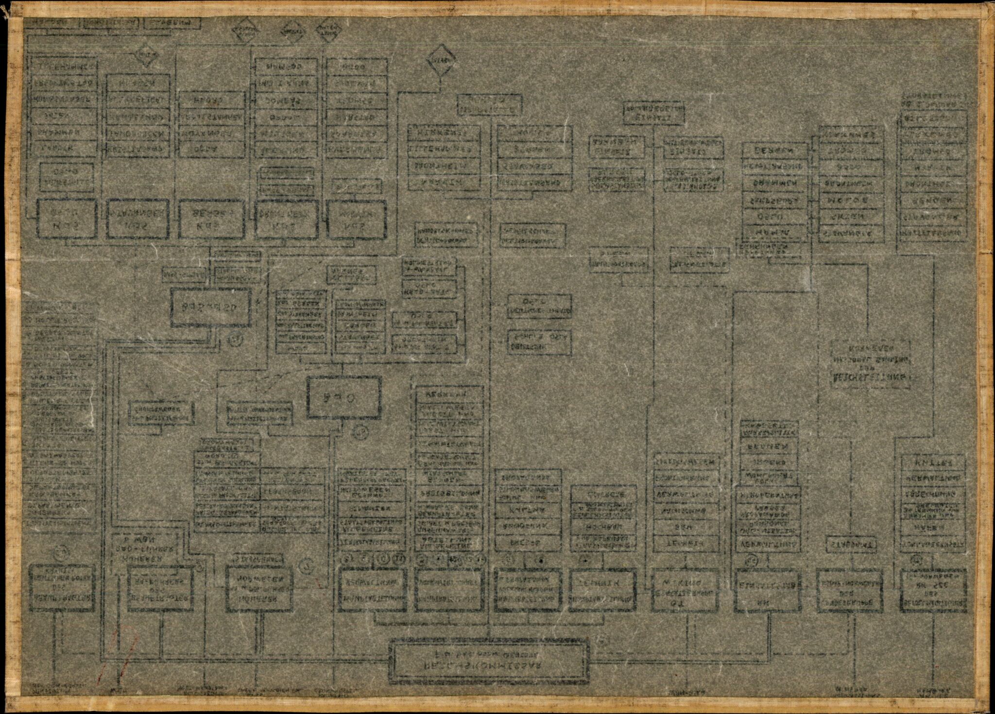 Forsvarets Overkommando. 2 kontor. Arkiv 11.4. Spredte tyske arkivsaker, AV/RA-RAFA-7031/D/Dar/Darb/L0005: Reichskommissariat., 1940-1945, p. 443