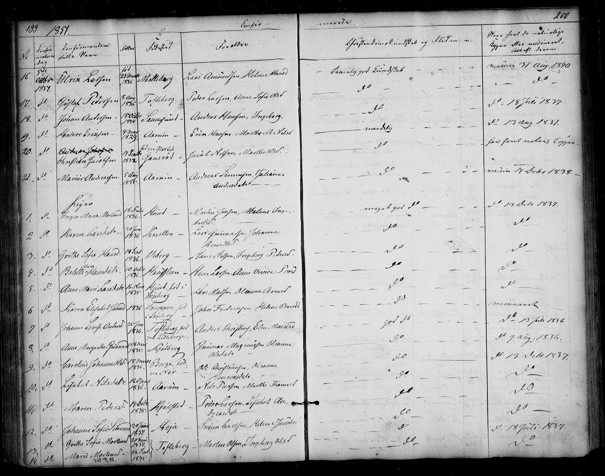 Borge prestekontor Kirkebøker, AV/SAO-A-10903/F/Fa/L0005: Parish register (official) no. I 5, 1848-1860, p. 199-200