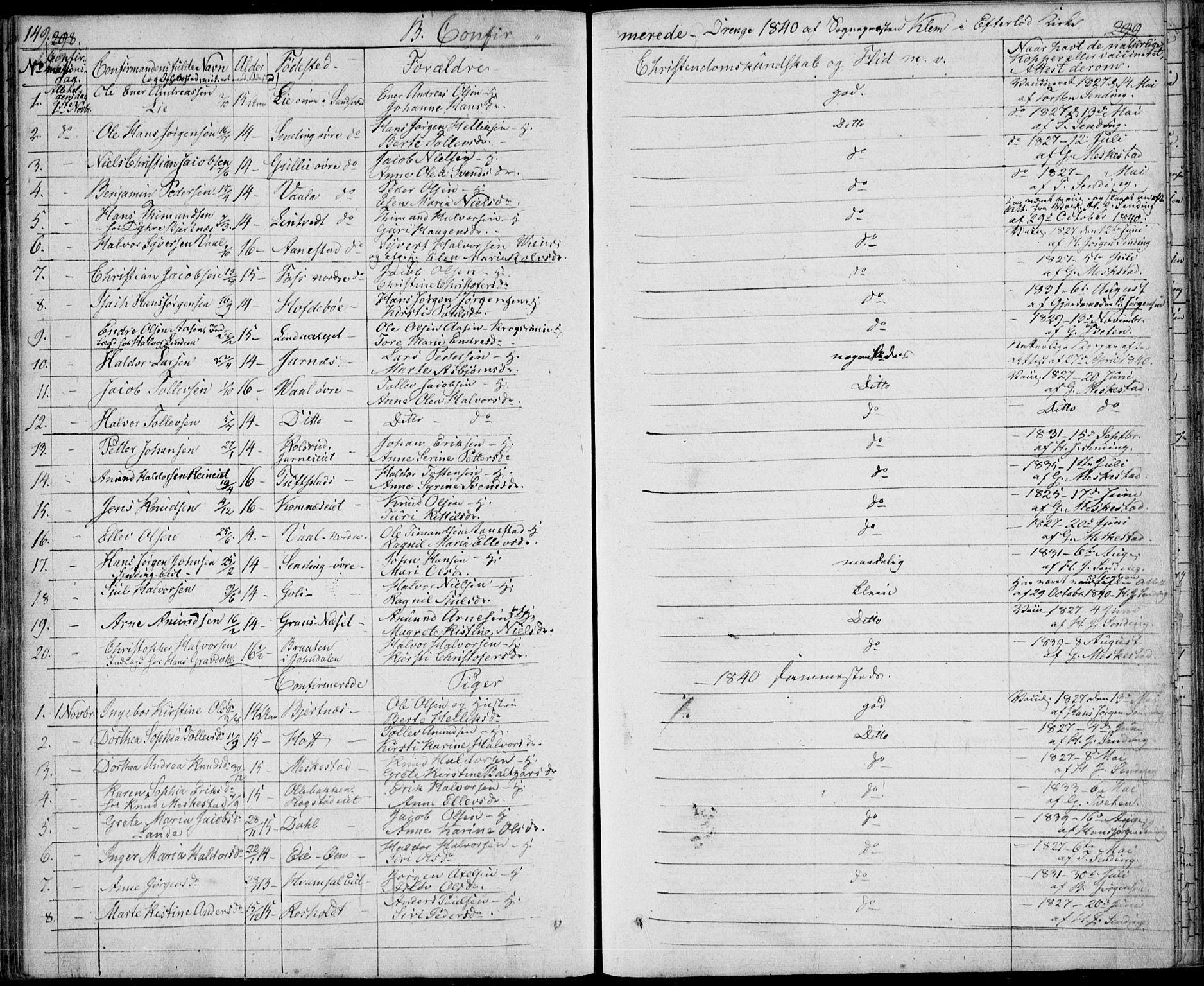 Sandsvær kirkebøker, SAKO/A-244/F/Fa/L0005: Parish register (official) no. I 5, 1840-1856, p. 298-299
