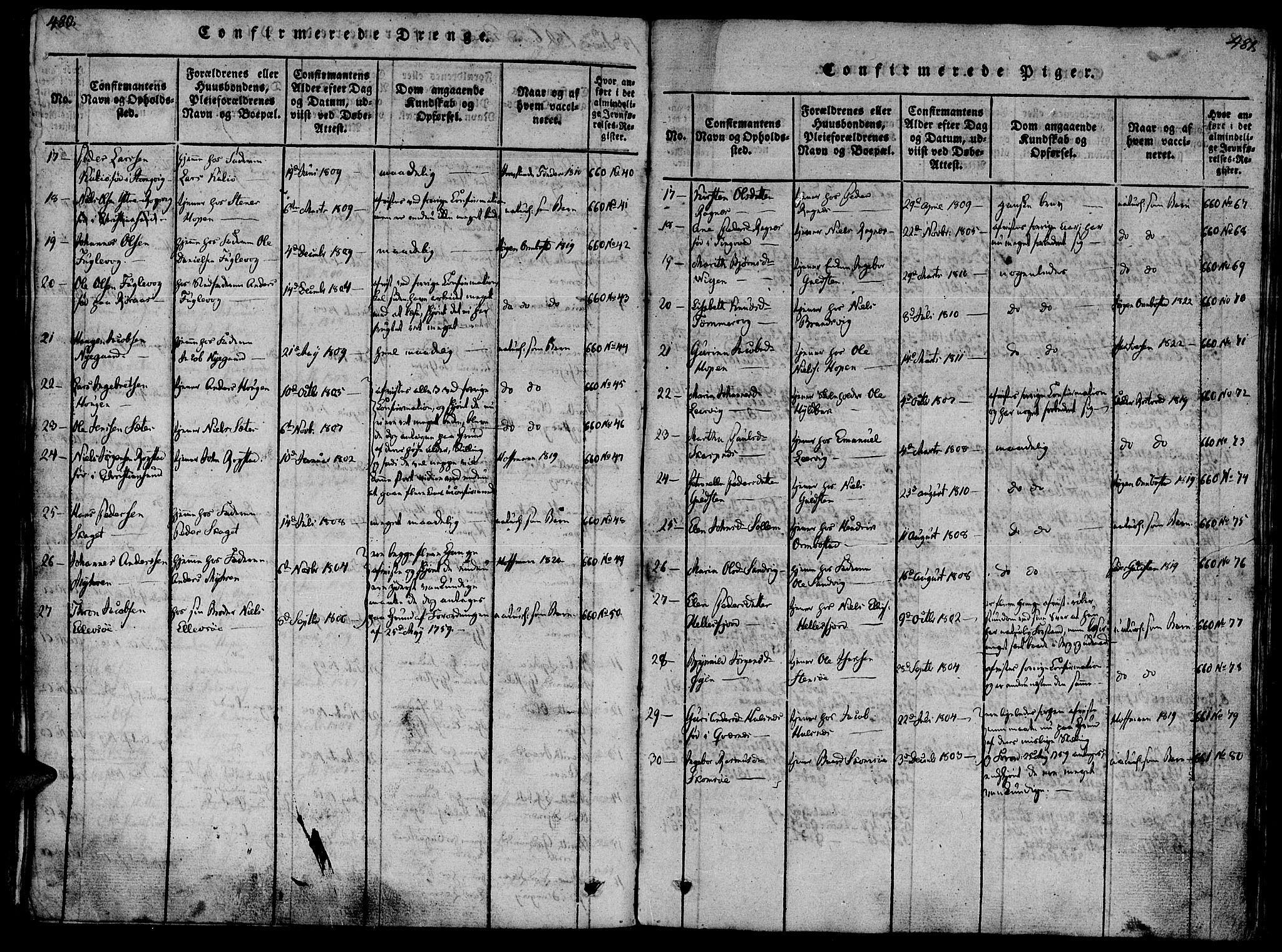 Ministerialprotokoller, klokkerbøker og fødselsregistre - Møre og Romsdal, AV/SAT-A-1454/581/L0933: Parish register (official) no. 581A03 /1, 1819-1836, p. 480-481