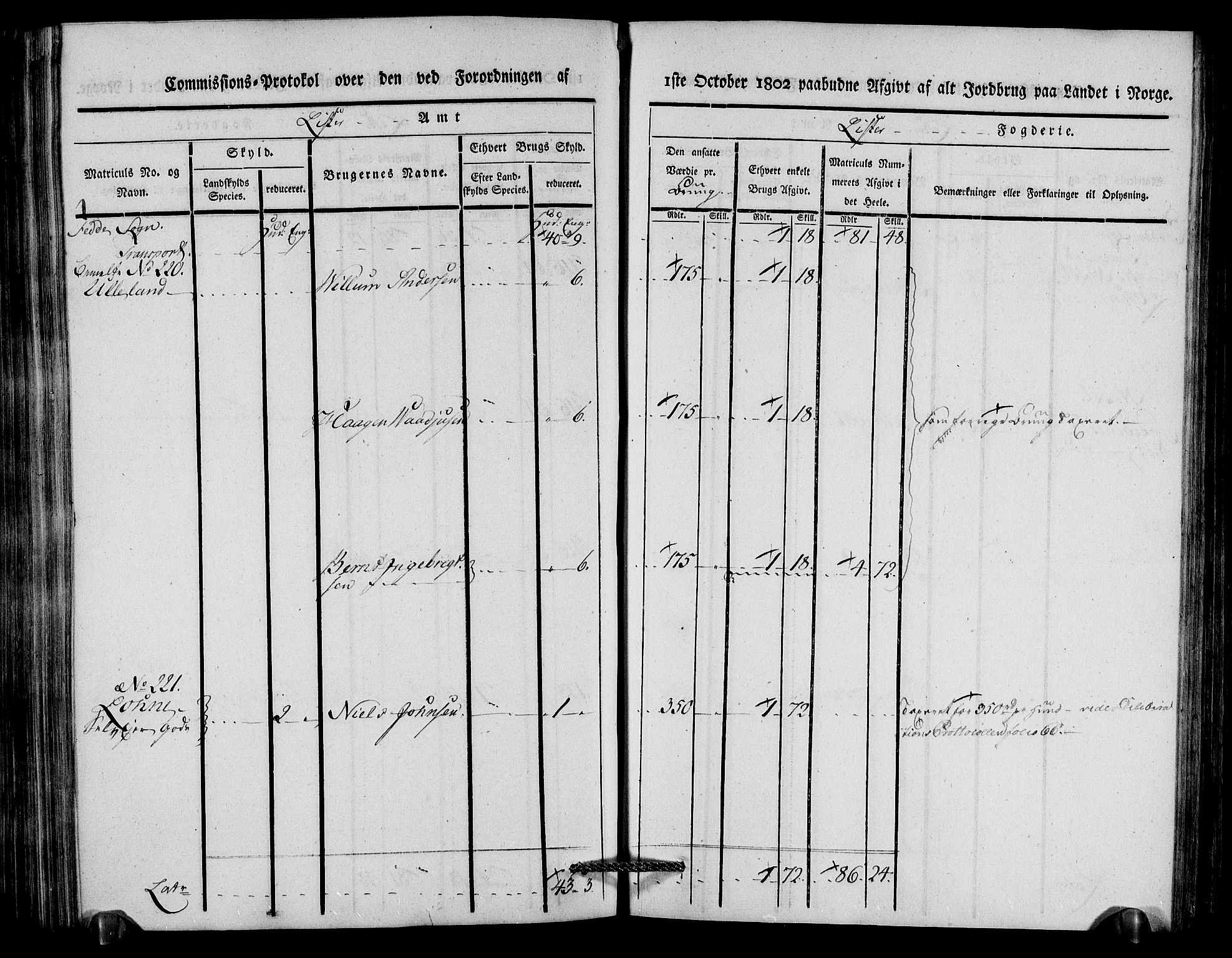 Rentekammeret inntil 1814, Realistisk ordnet avdeling, AV/RA-EA-4070/N/Ne/Nea/L0092: Lista fogderi. Kommisjonsprotokoll "Nr. 1", for Hidra, Nes, Bakke, Tonstad, Gyland, Feda og Liknes sogn, 1803, p. 210