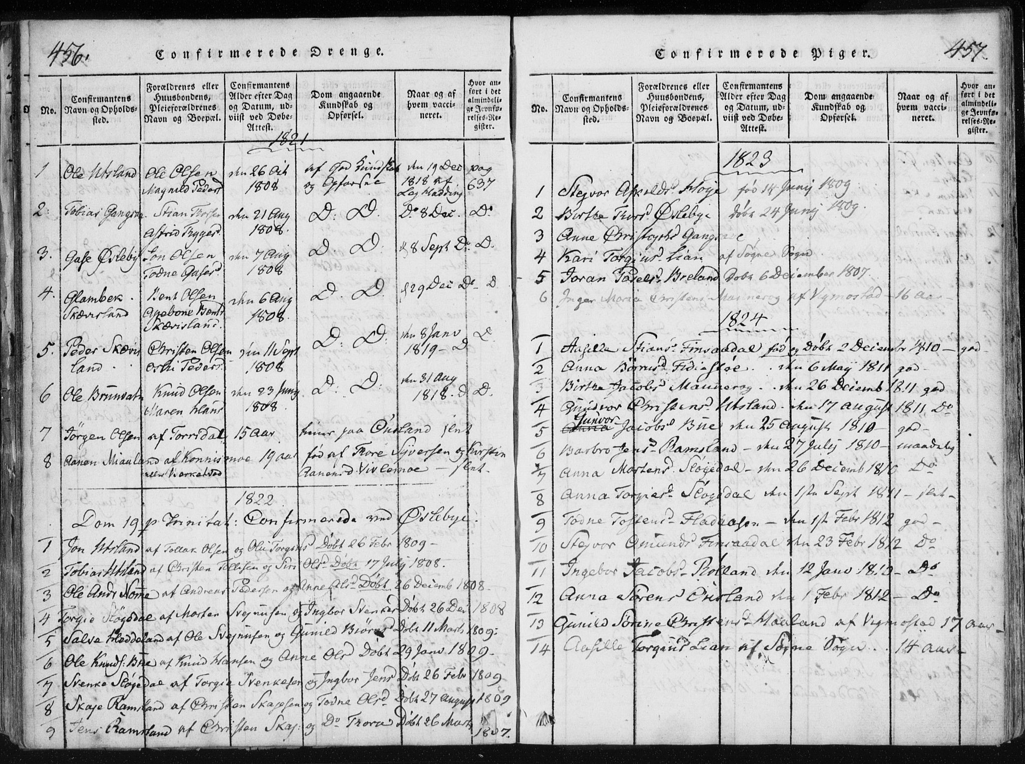 Holum sokneprestkontor, AV/SAK-1111-0022/F/Fa/Fac/L0002: Parish register (official) no. A 2, 1821-1859, p. 456-457