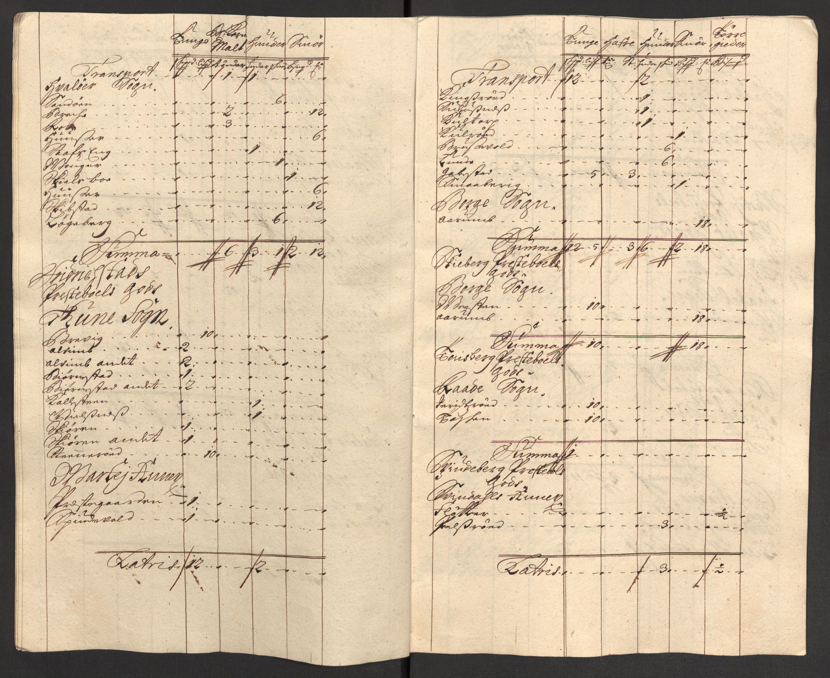Rentekammeret inntil 1814, Reviderte regnskaper, Fogderegnskap, AV/RA-EA-4092/R04/L0131: Fogderegnskap Moss, Onsøy, Tune, Veme og Åbygge, 1702, p. 221