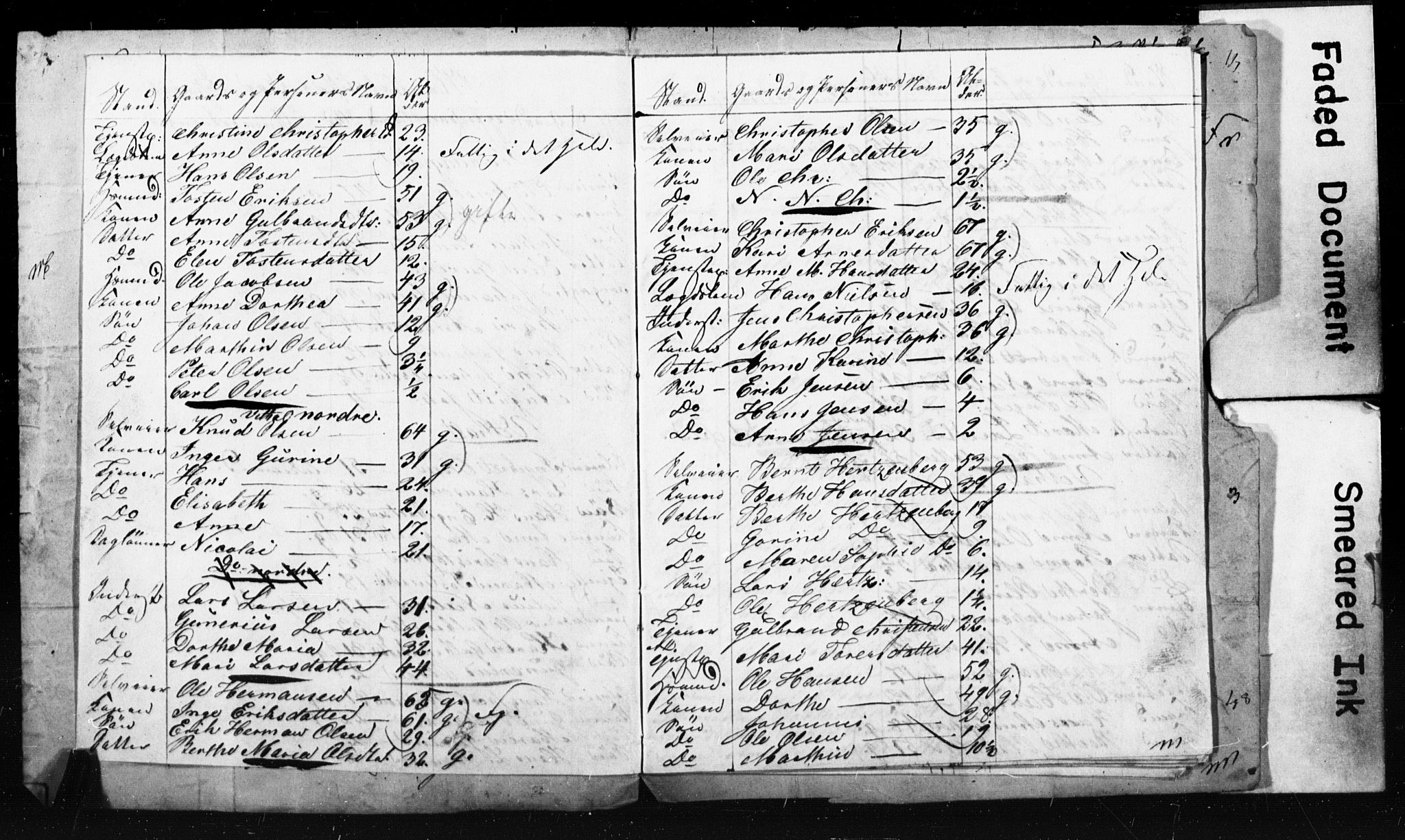 , Census 1845 for Ullensaker, 1845, p. 29