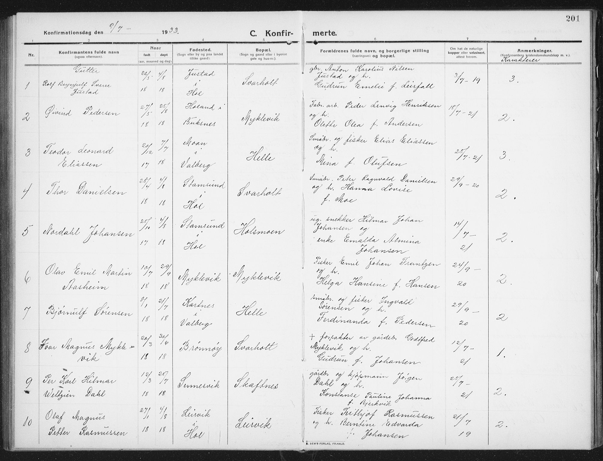 Ministerialprotokoller, klokkerbøker og fødselsregistre - Nordland, SAT/A-1459/882/L1183: Parish register (copy) no. 882C01, 1911-1938, p. 201