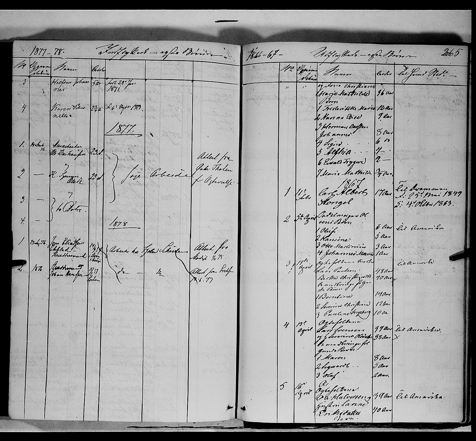 Vang prestekontor, Hedmark, SAH/PREST-008/H/Ha/Haa/L0011: Parish register (official) no. 11, 1852-1877, p. 265