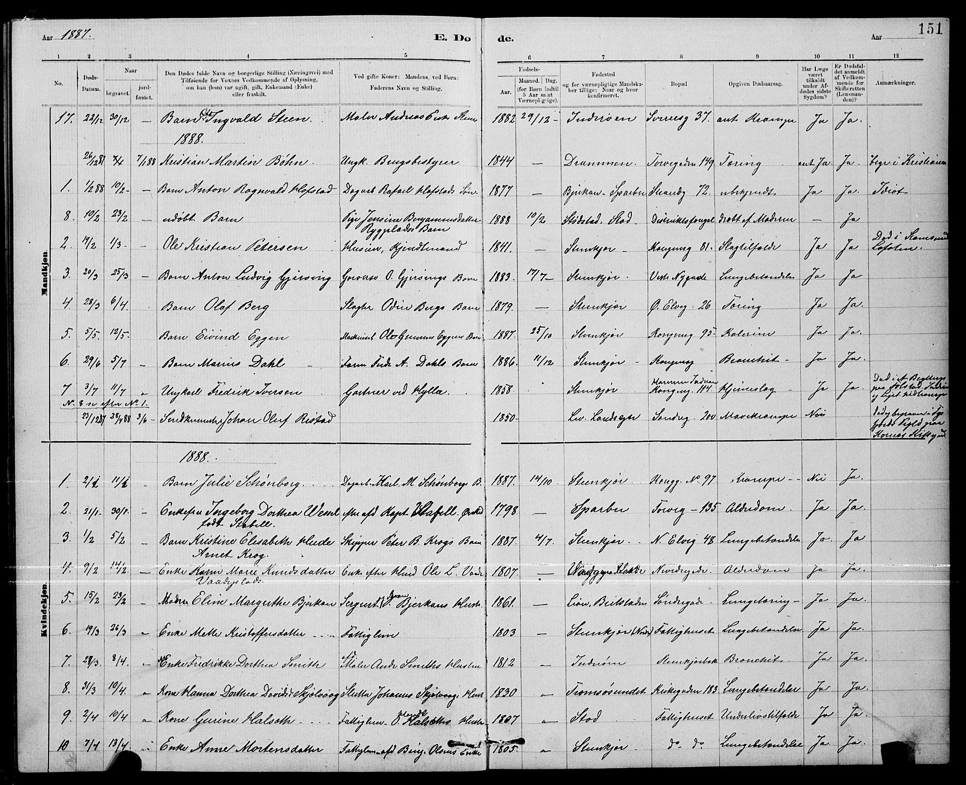 Ministerialprotokoller, klokkerbøker og fødselsregistre - Nord-Trøndelag, AV/SAT-A-1458/739/L0374: Parish register (copy) no. 739C02, 1883-1898, p. 151