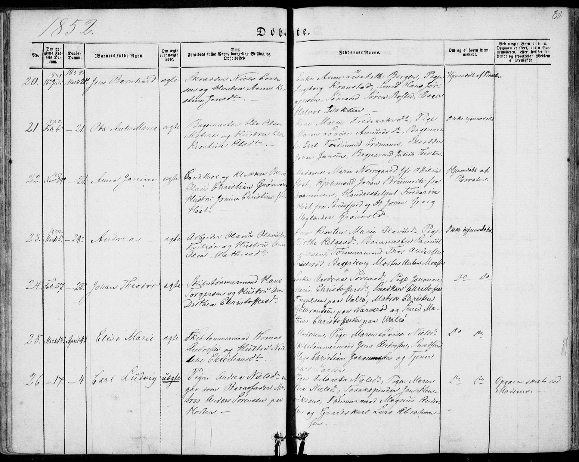Tønsberg kirkebøker, SAKO/A-330/F/Fa/L0007: Parish register (official) no. I 7, 1845-1854, p. 80