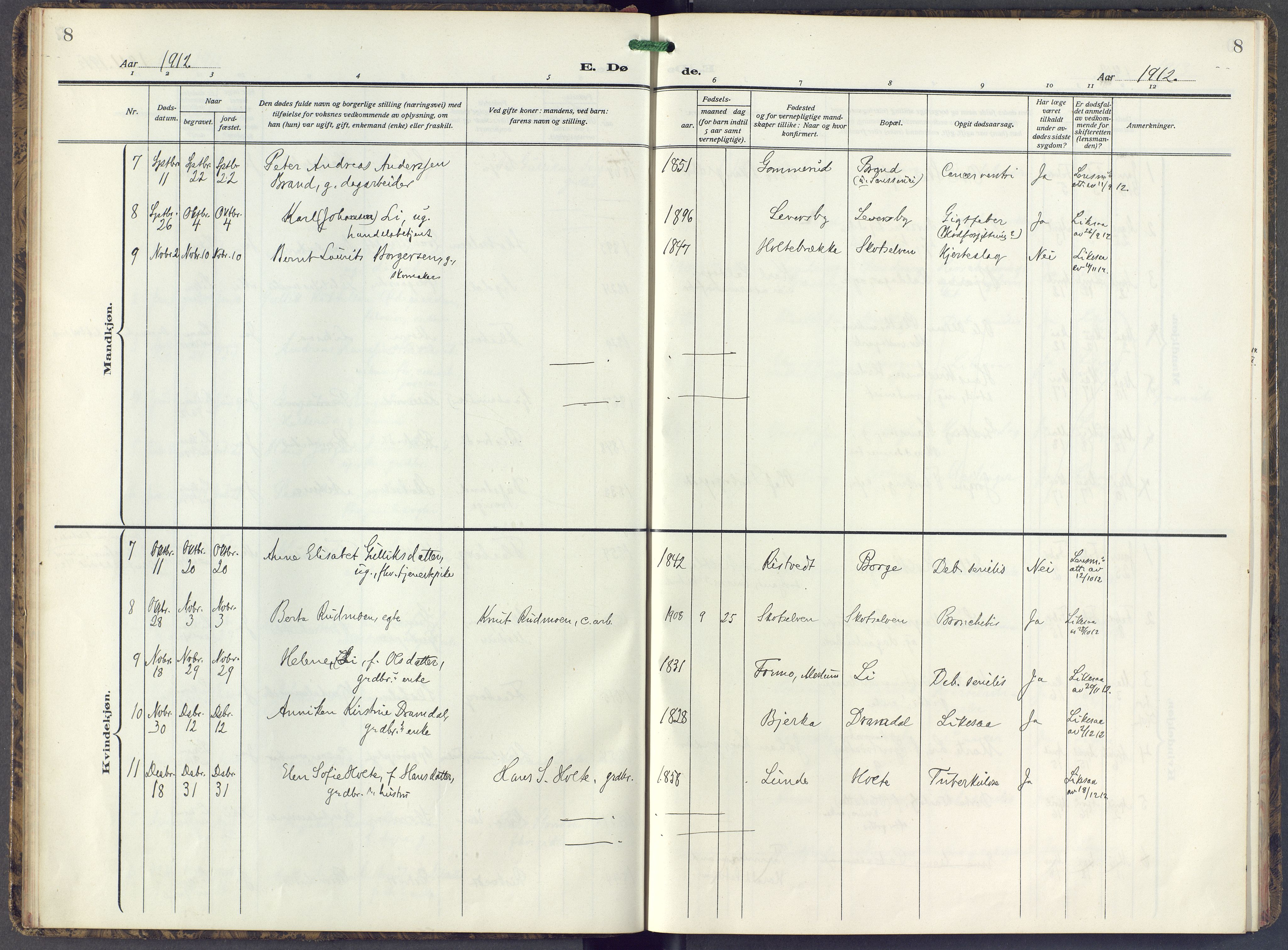 Eiker kirkebøker, SAKO/A-4/F/Fc/L0005: Parish register (official) no. III 5, 1909-1916, p. 8