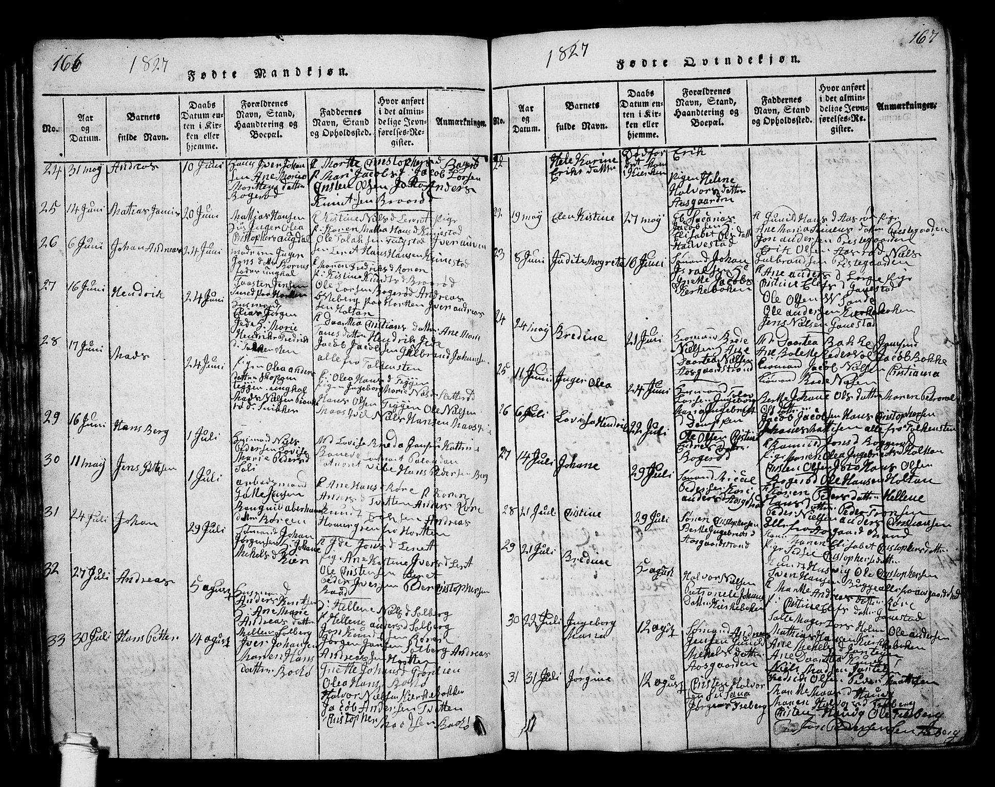 Borre kirkebøker, AV/SAKO-A-338/G/Ga/L0001: Parish register (copy) no. I 1, 1815-1851, p. 166-167