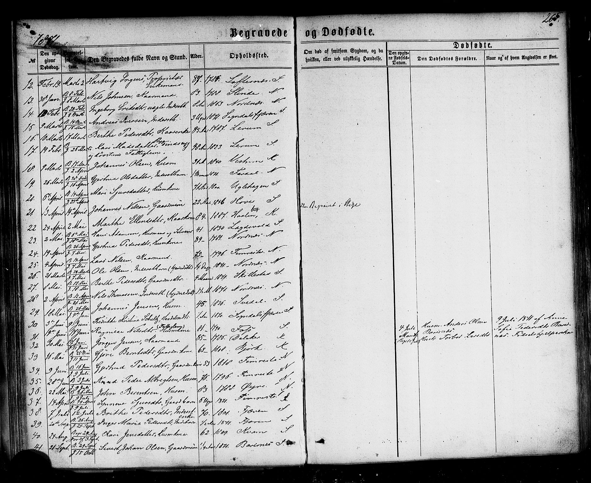 Sogndal sokneprestembete, AV/SAB-A-81301/H/Haa/Haaa/L0013: Parish register (official) no. A 13, 1859-1877, p. 265