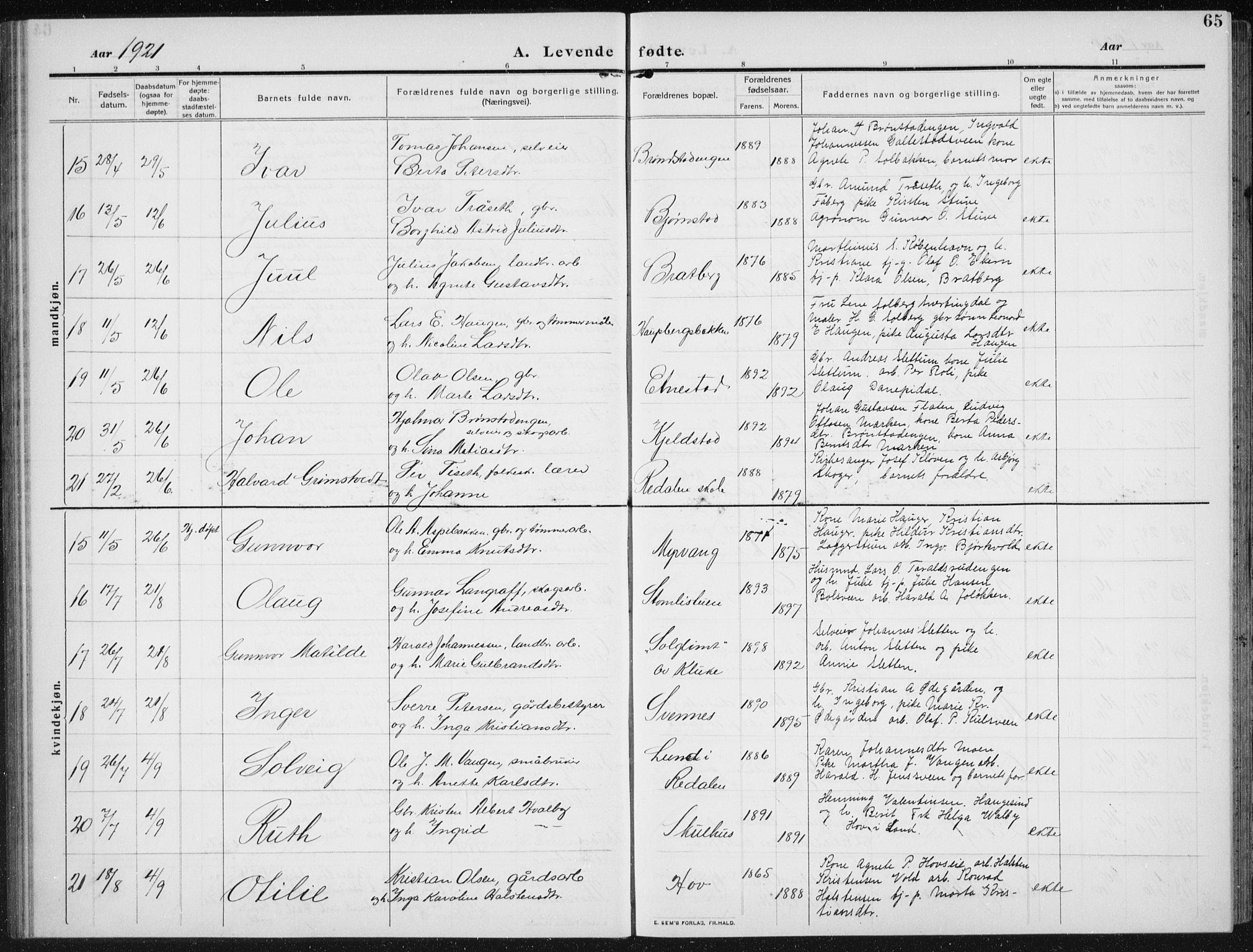 Biri prestekontor, AV/SAH-PREST-096/H/Ha/Hab/L0006: Parish register (copy) no. 6, 1909-1938, p. 65