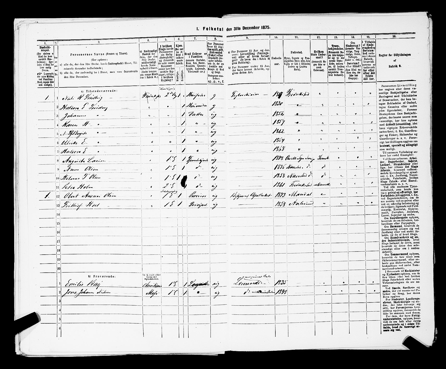 RA, 1875 census for 0103B Fredrikstad/Fredrikstad, 1875, p. 100