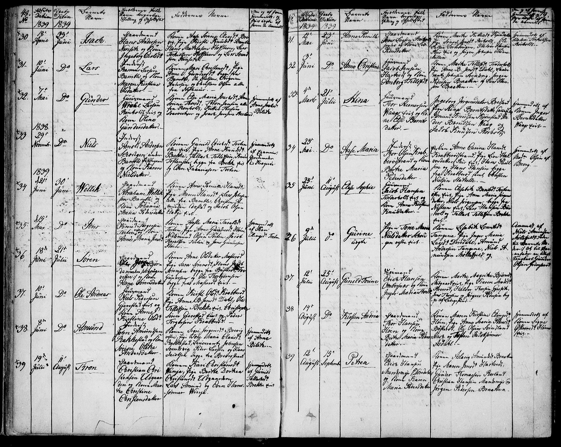 Bamble kirkebøker, AV/SAKO-A-253/F/Fa/L0004: Parish register (official) no. I 4, 1834-1853, p. 48-49