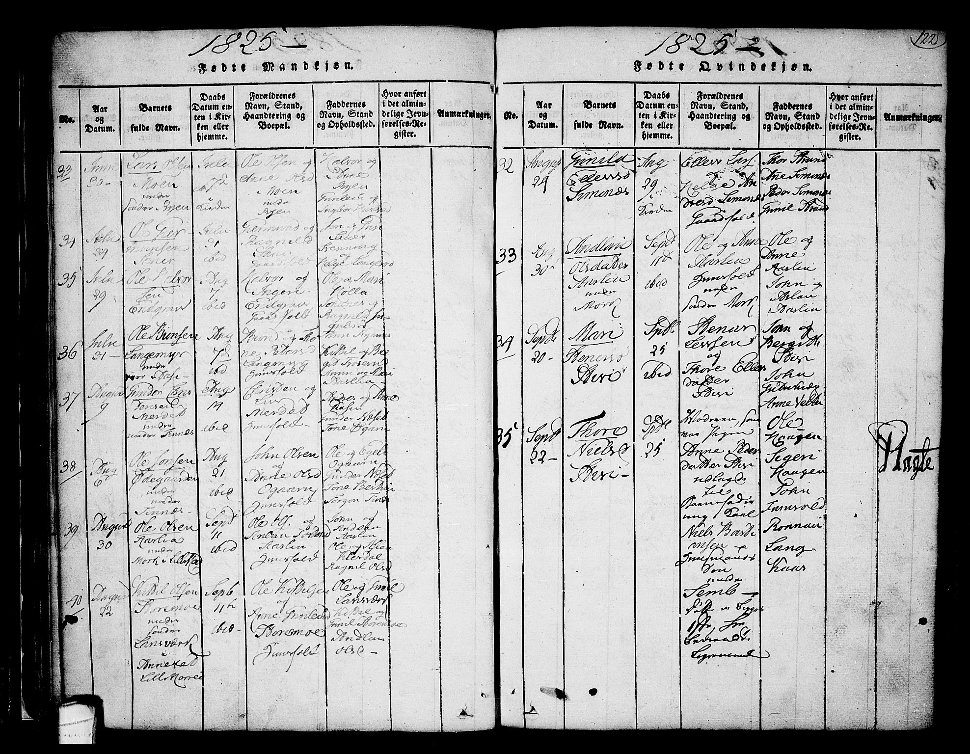 Heddal kirkebøker, AV/SAKO-A-268/F/Fa/L0005: Parish register (official) no. I 5, 1814-1837, p. 121-122