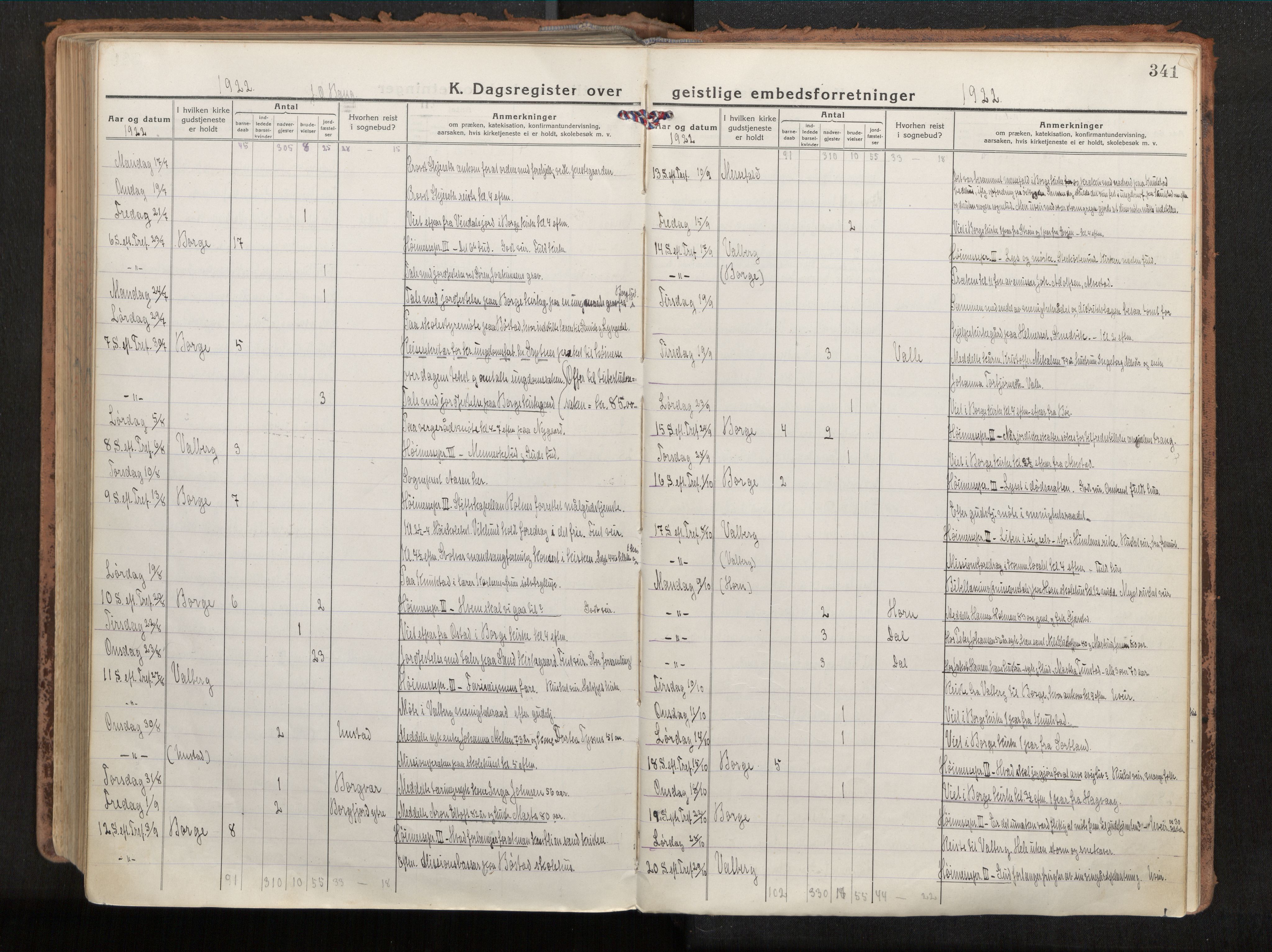 Ministerialprotokoller, klokkerbøker og fødselsregistre - Nordland, AV/SAT-A-1459/880/L1136: Parish register (official) no. 880A10, 1919-1927, p. 341