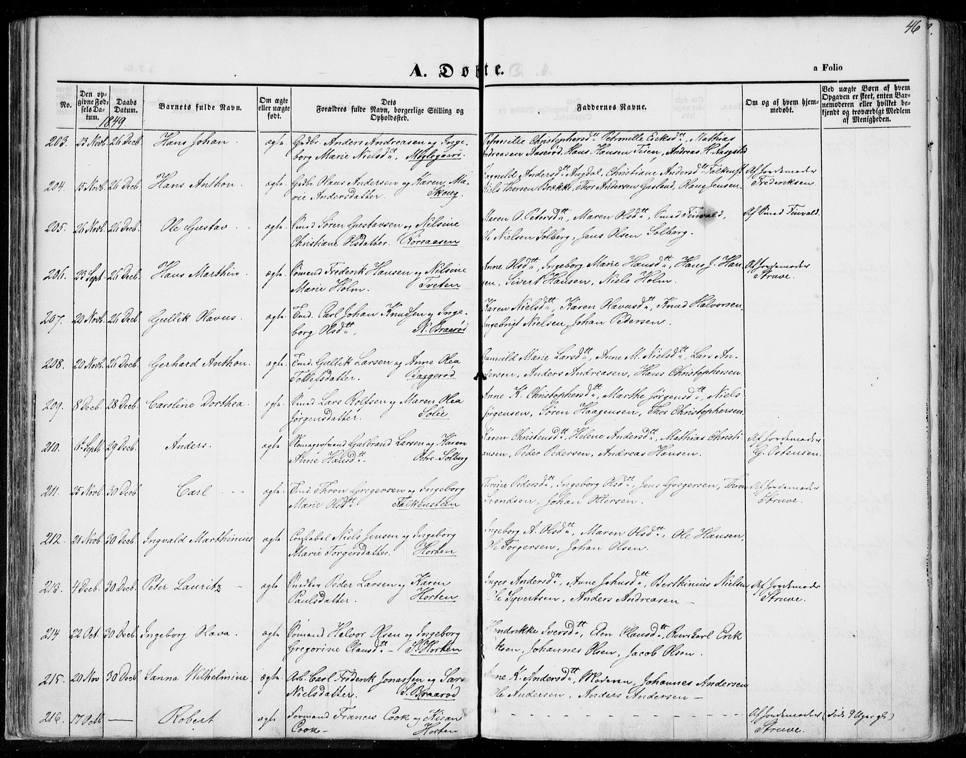 Borre kirkebøker, AV/SAKO-A-338/F/Fa/L0005: Parish register (official) no. I 5, 1845-1851, p. 46