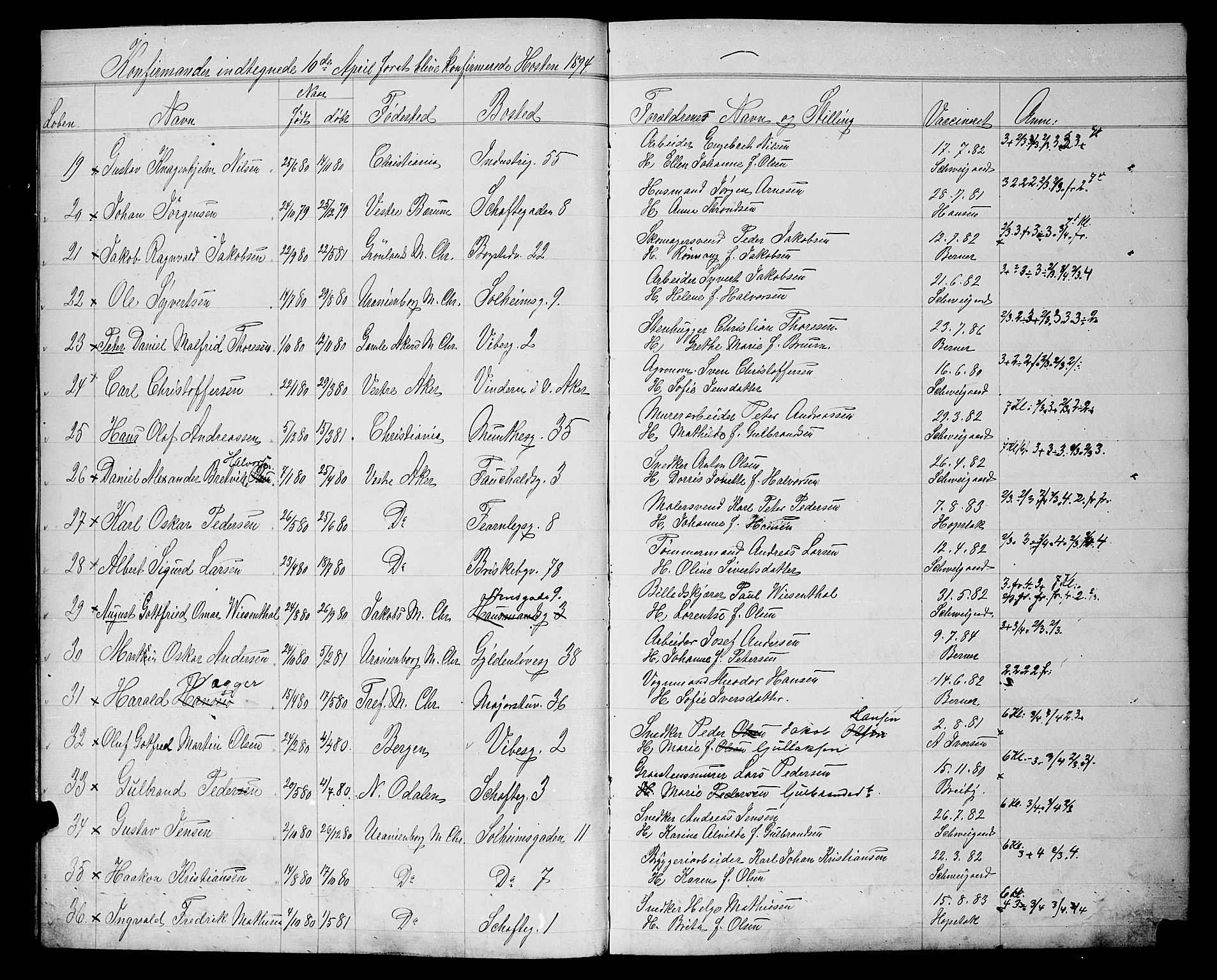 Uranienborg prestekontor Kirkebøker, SAO/A-10877/G/Ga/L0003: Parish register draft no. 3, 1894-1898