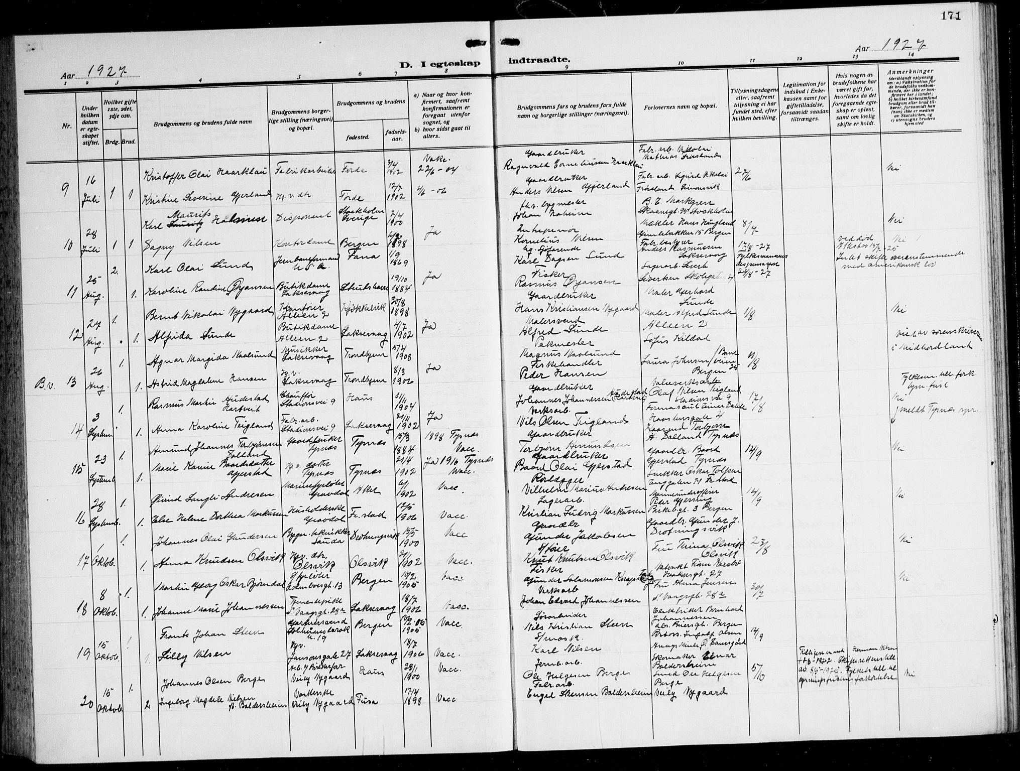 Laksevåg Sokneprestembete, SAB/A-76501/H/Ha/Hab/Haba: Parish register (copy) no. A 10, 1925-1942, p. 171