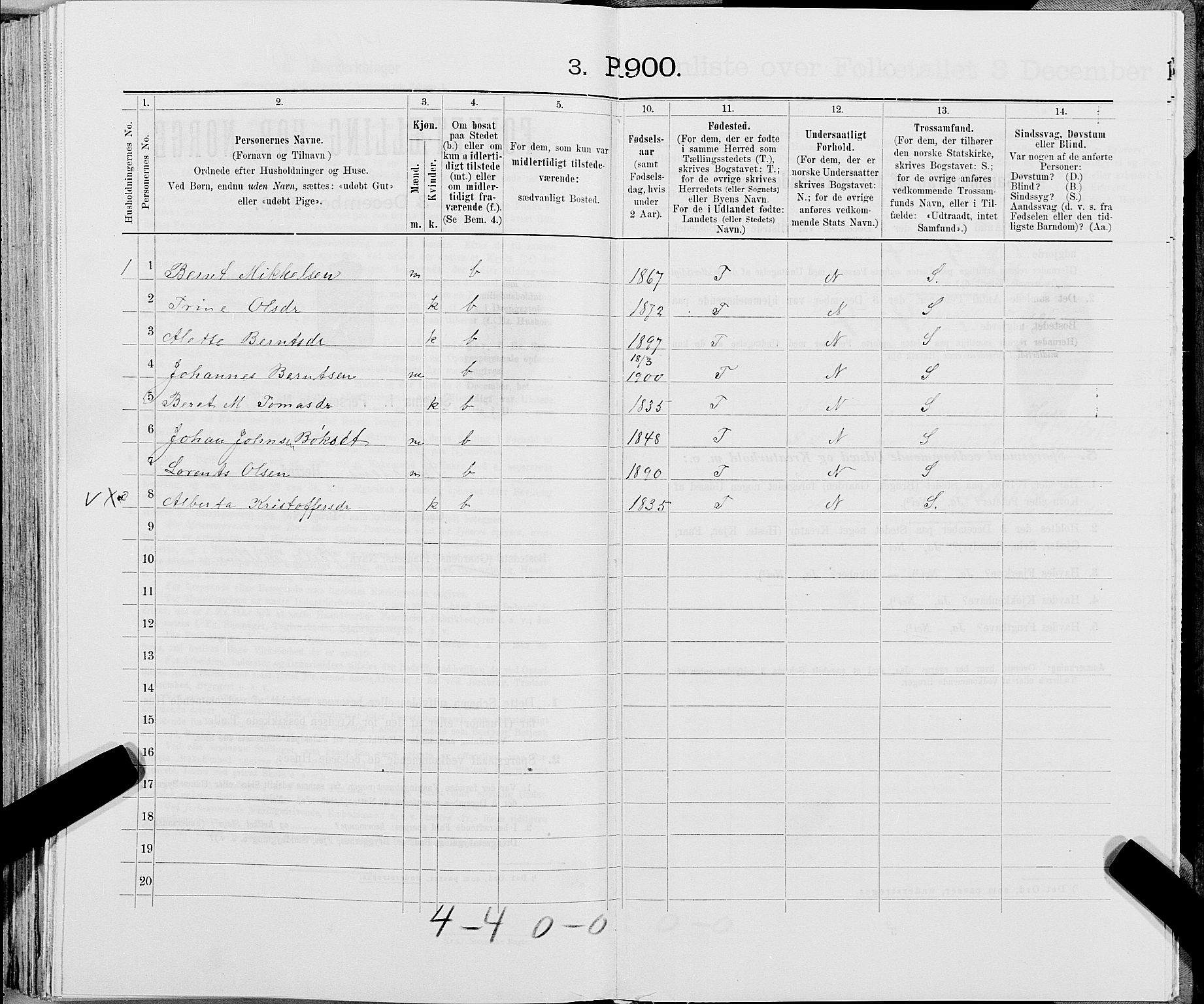 SAT, 1900 census for Snåsa, 1900, p. 558