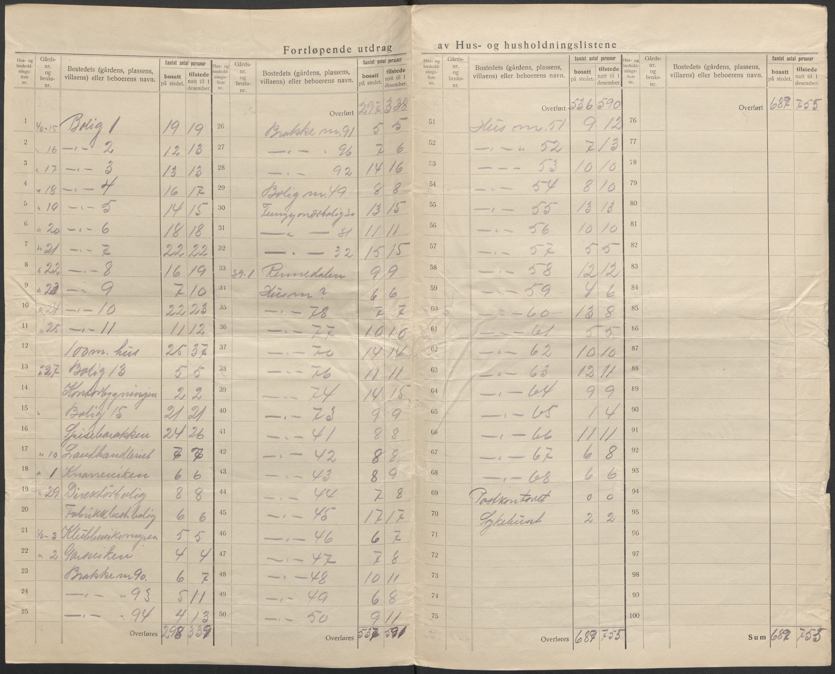 SAB, 1920 census for Fjell, 1920, p. 29