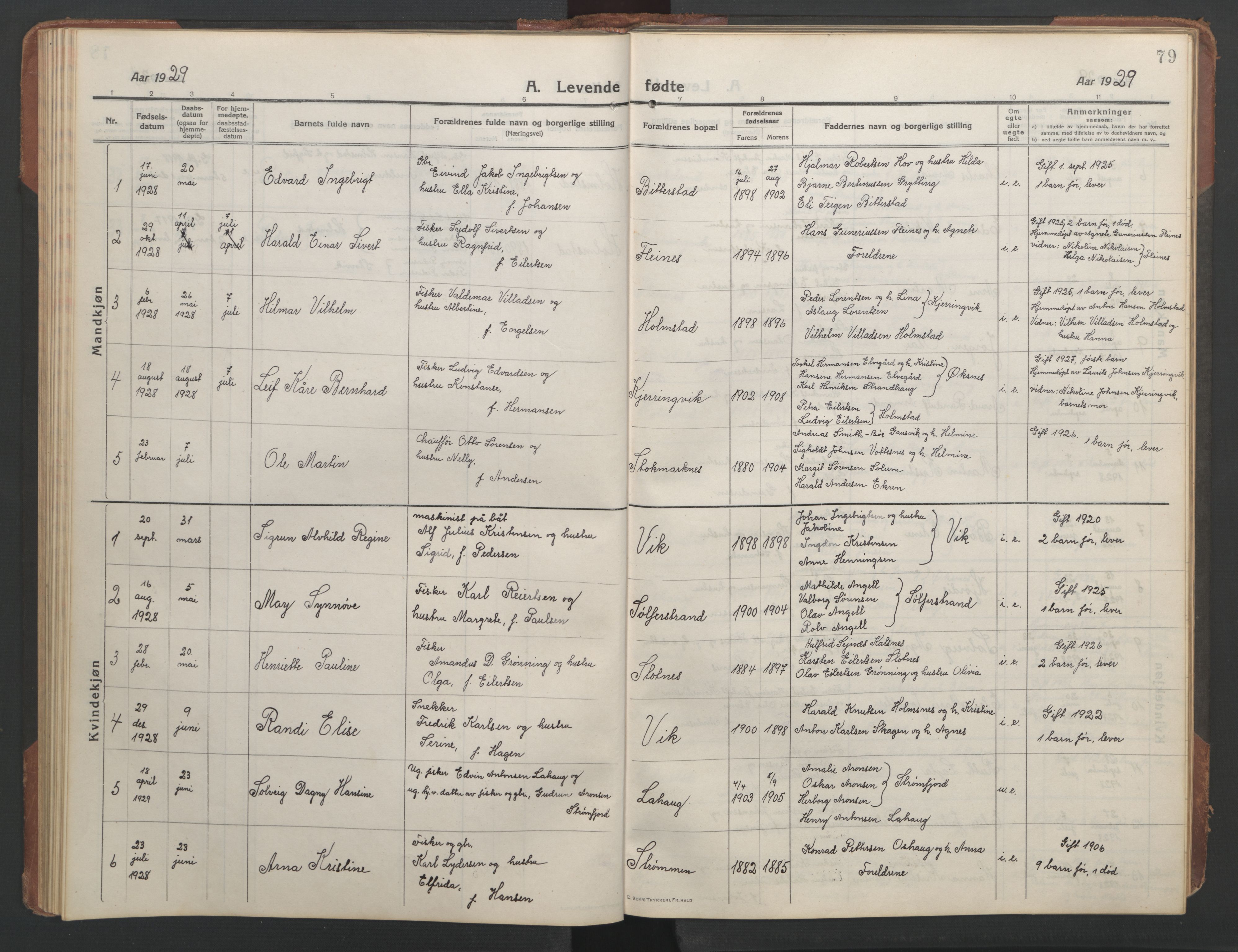 Ministerialprotokoller, klokkerbøker og fødselsregistre - Nordland, AV/SAT-A-1459/890/L1291: Parish register (copy) no. 890C02, 1913-1954, p. 79