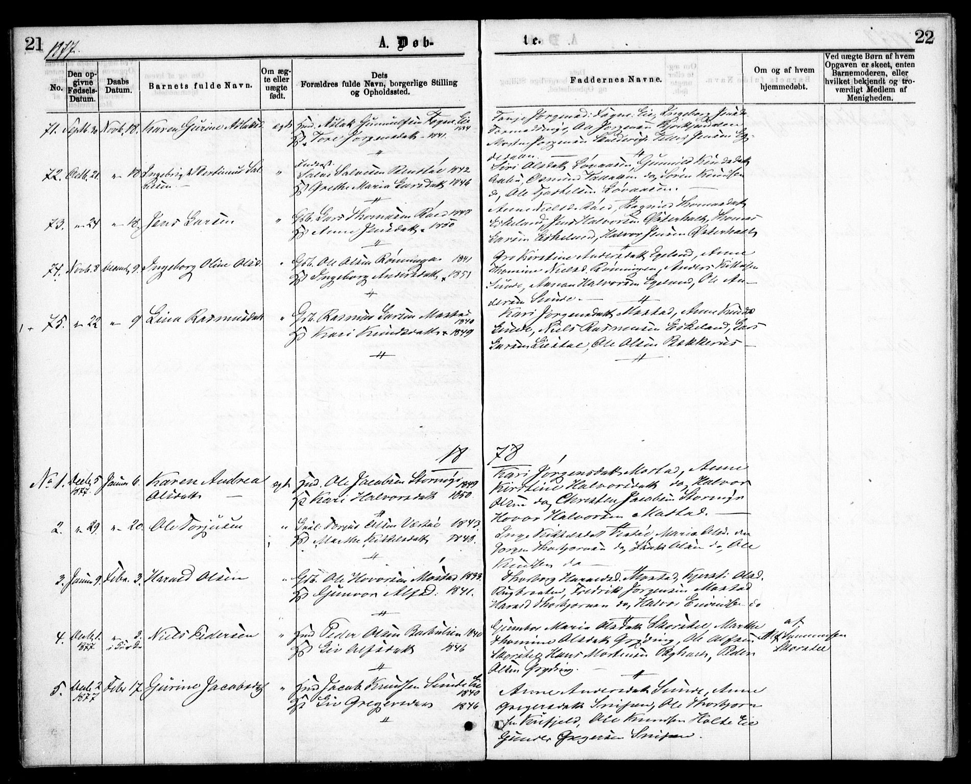 Gjerstad sokneprestkontor, AV/SAK-1111-0014/F/Fa/Faa/L0008: Parish register (official) no. A 8, 1876-1884, p. 21-22