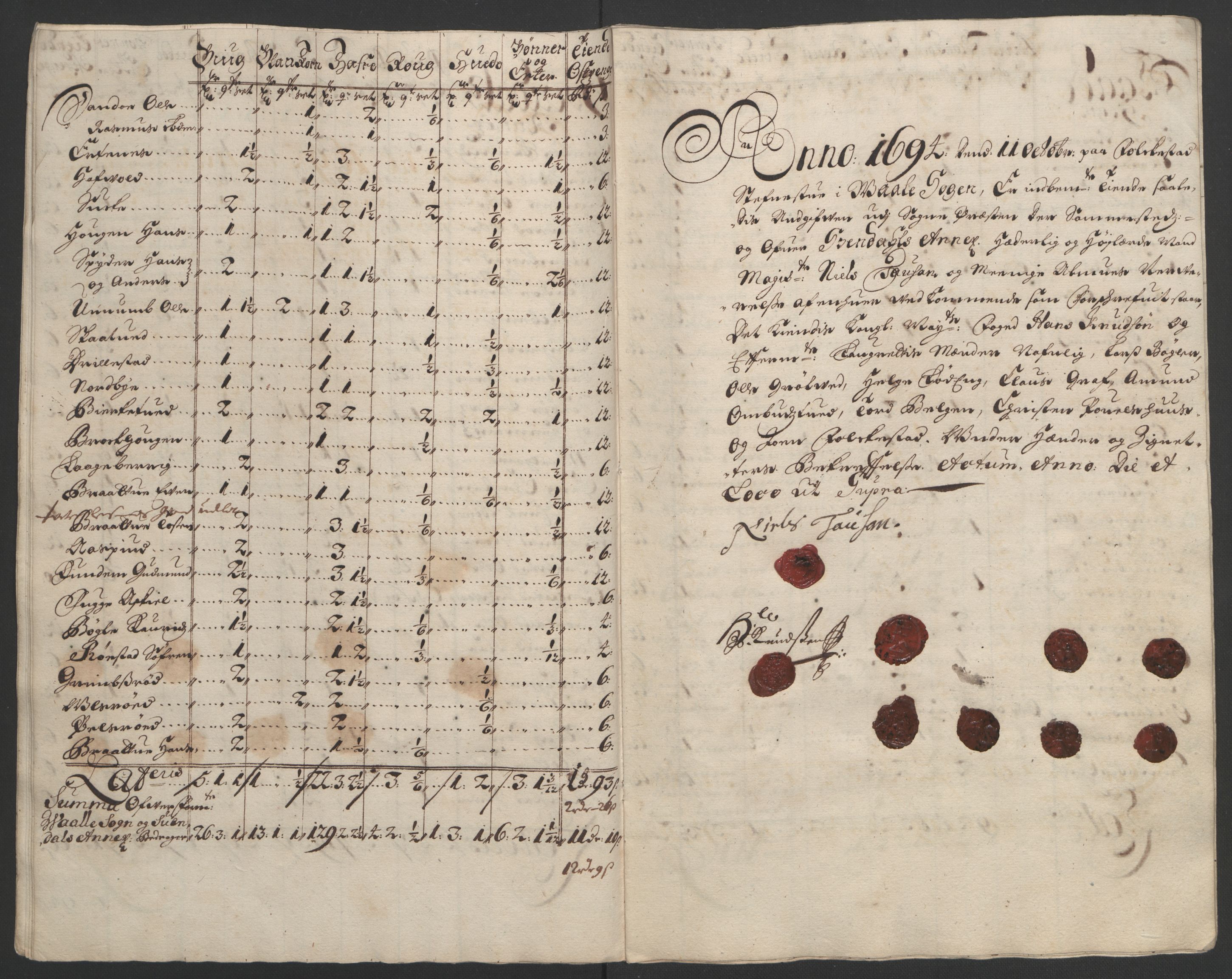 Rentekammeret inntil 1814, Reviderte regnskaper, Fogderegnskap, AV/RA-EA-4092/R03/L0121: Fogderegnskap Onsøy, Tune, Veme og Åbygge fogderi, 1694, p. 88