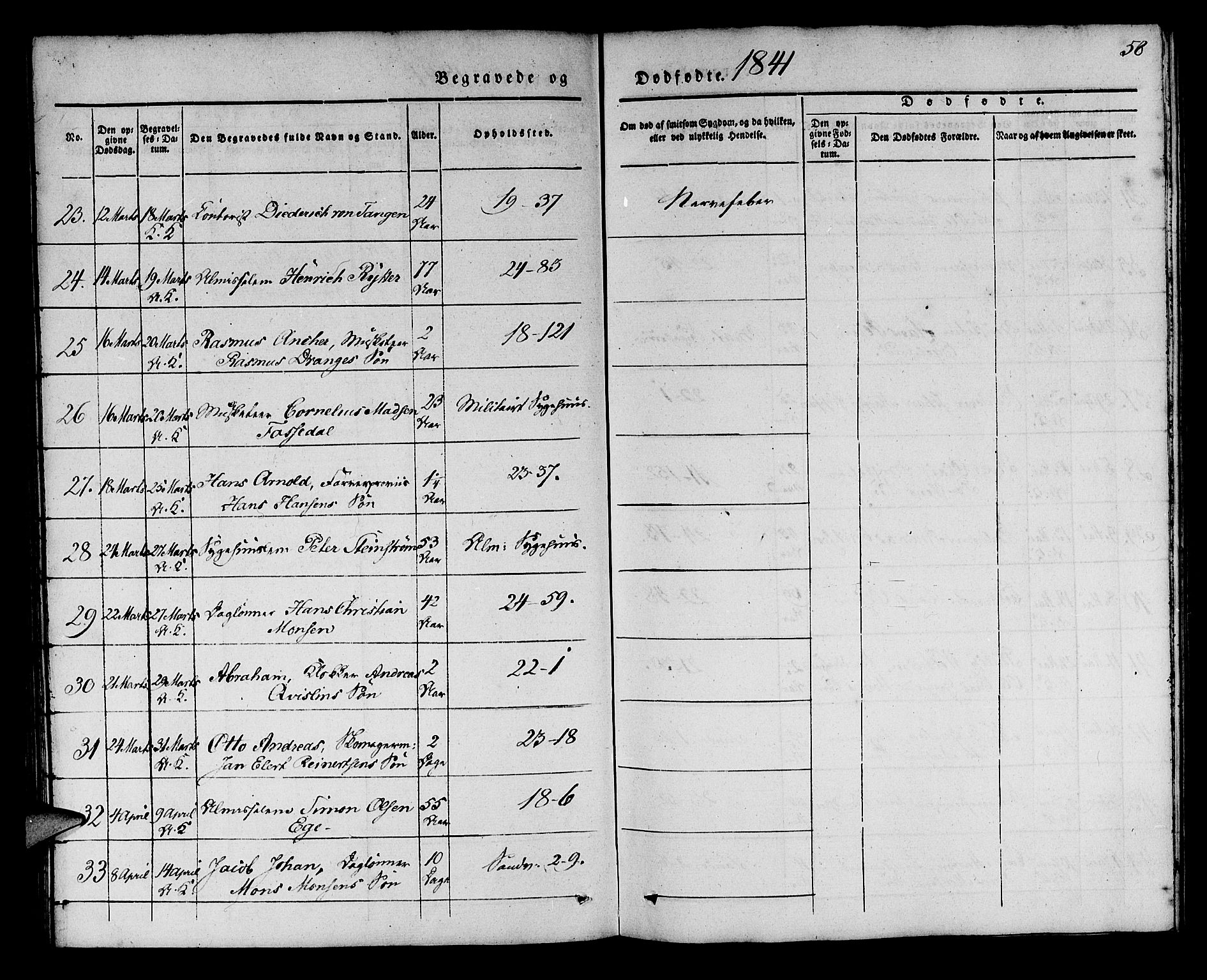 Korskirken sokneprestembete, AV/SAB-A-76101/H/Haa/L0043: Parish register (official) no. E 1, 1834-1848, p. 58