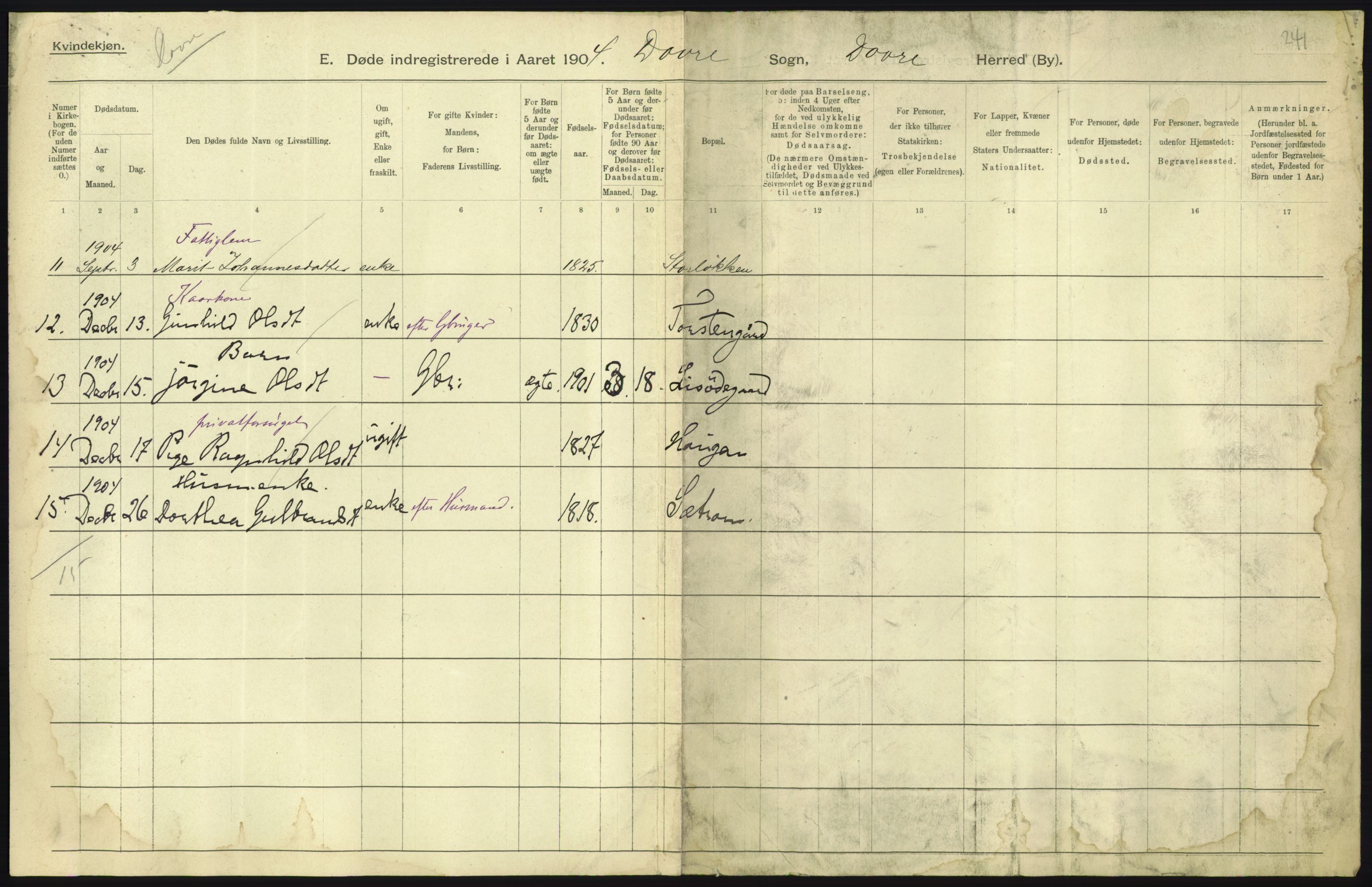 Statistisk sentralbyrå, Sosiodemografiske emner, Befolkning, AV/RA-S-2228/D/Df/Dfa/Dfab/L0006: Kristians amt: Fødte, gifte, døde, 1904, p. 441