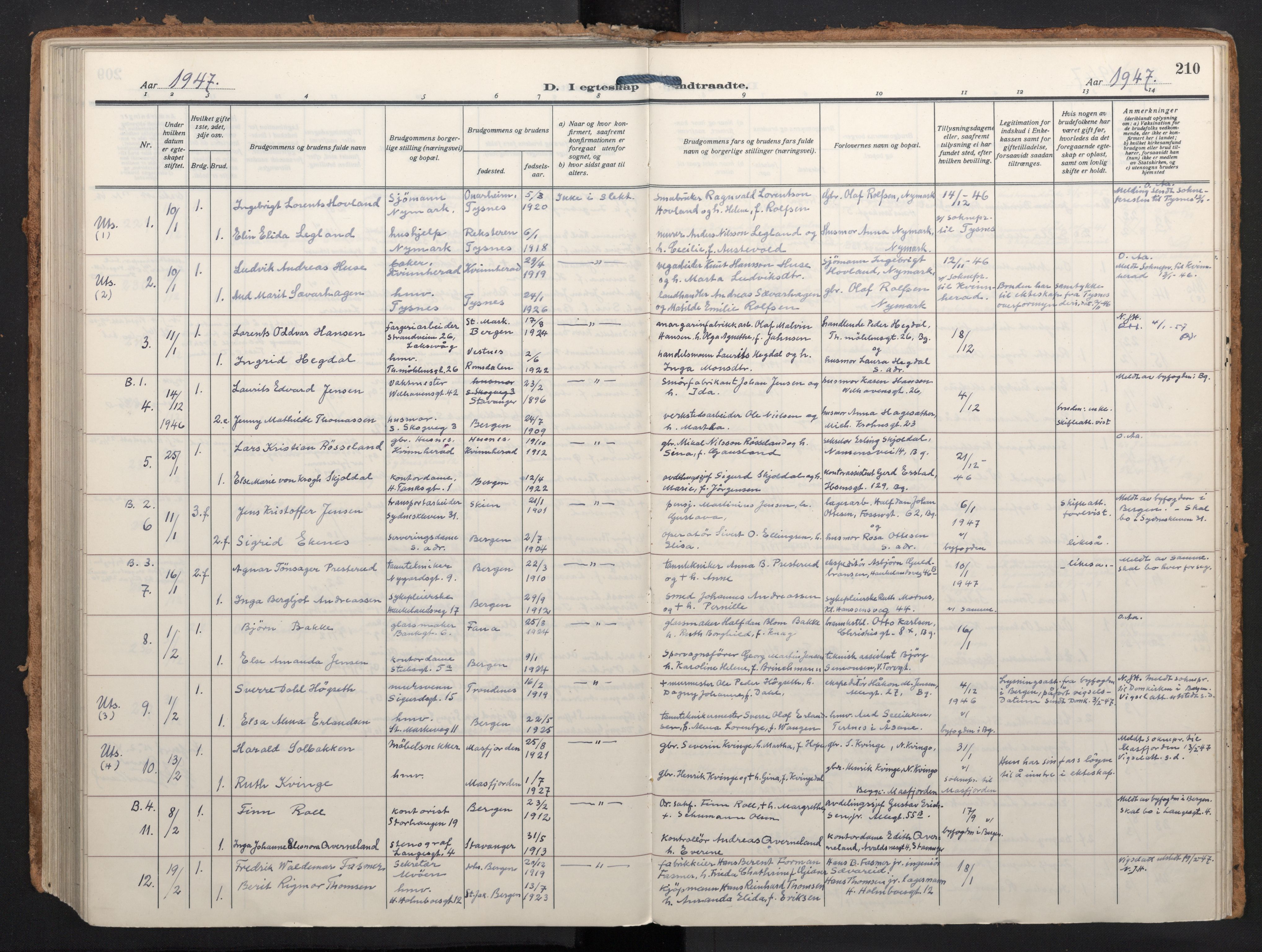 Johanneskirken sokneprestembete, SAB/A-76001/H/Haa/L0014: Parish register (official) no. D 3, 1929-1949, p. 209b-210a