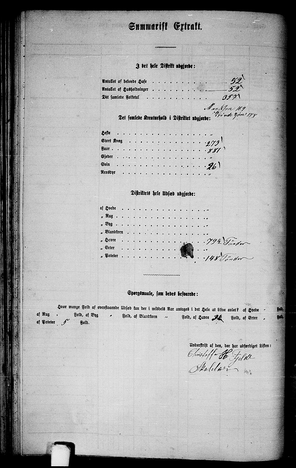 RA, 1865 census for Fjell, 1865, p. 60