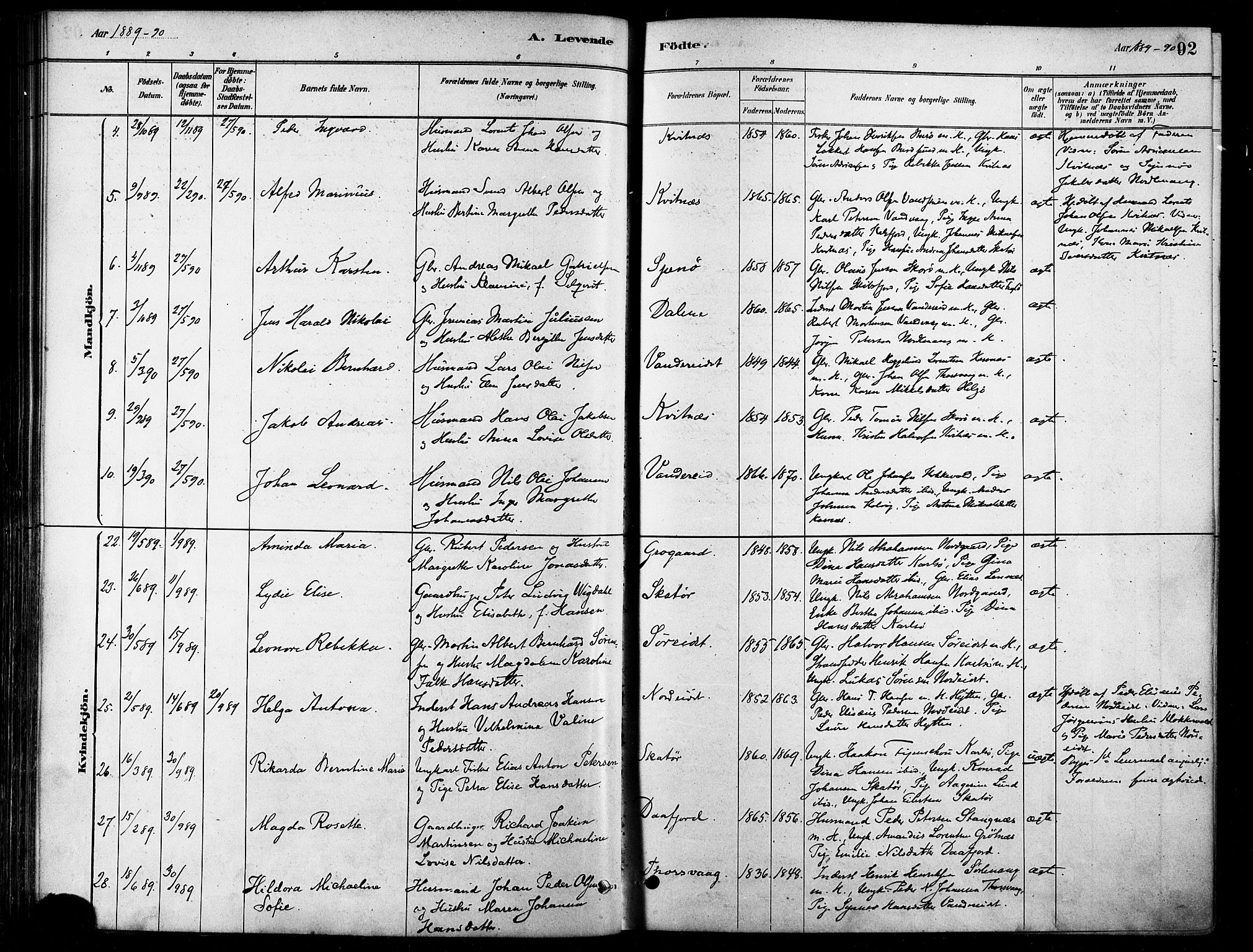 Karlsøy sokneprestembete, SATØ/S-1299/H/Ha/Haa/L0006kirke: Parish register (official) no. 6, 1879-1890, p. 92