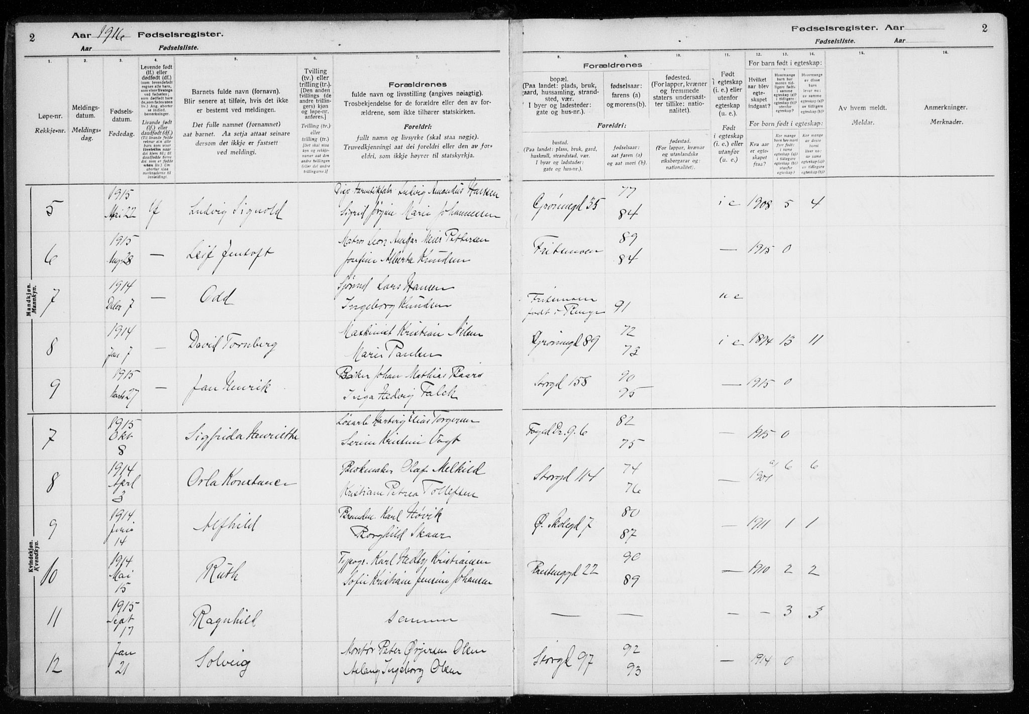 Tromsø sokneprestkontor/stiftsprosti/domprosti, AV/SATØ-S-1343/H/Ha/L0131: Birth register no. 131, 1916-1921, p. 2