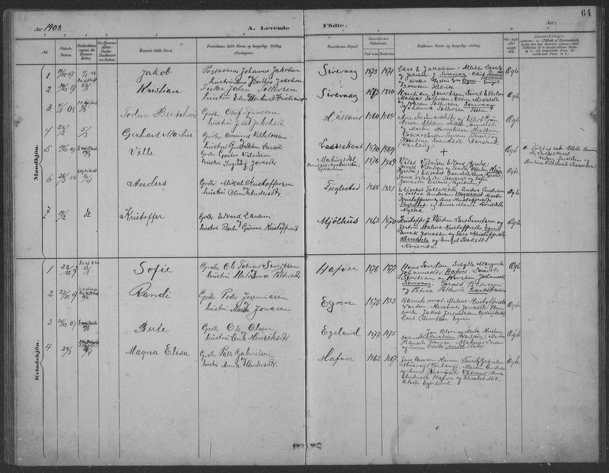 Eigersund sokneprestkontor, SAST/A-101807/S09: Parish register (copy) no. B 21, 1890-1915, p. 64