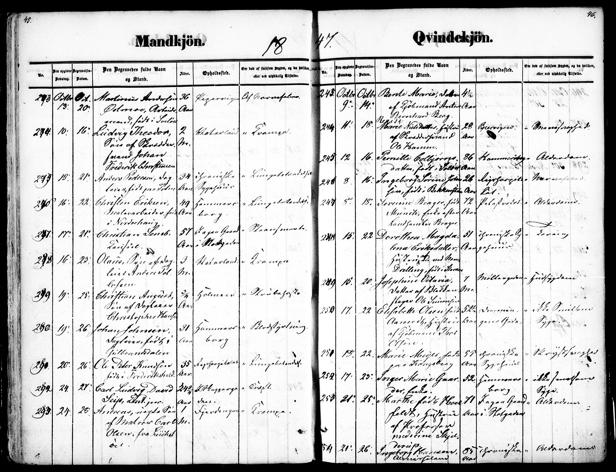 Oslo domkirke Kirkebøker, SAO/A-10752/F/Fa/L0025: Parish register (official) no. 25, 1847-1867, p. 45-46