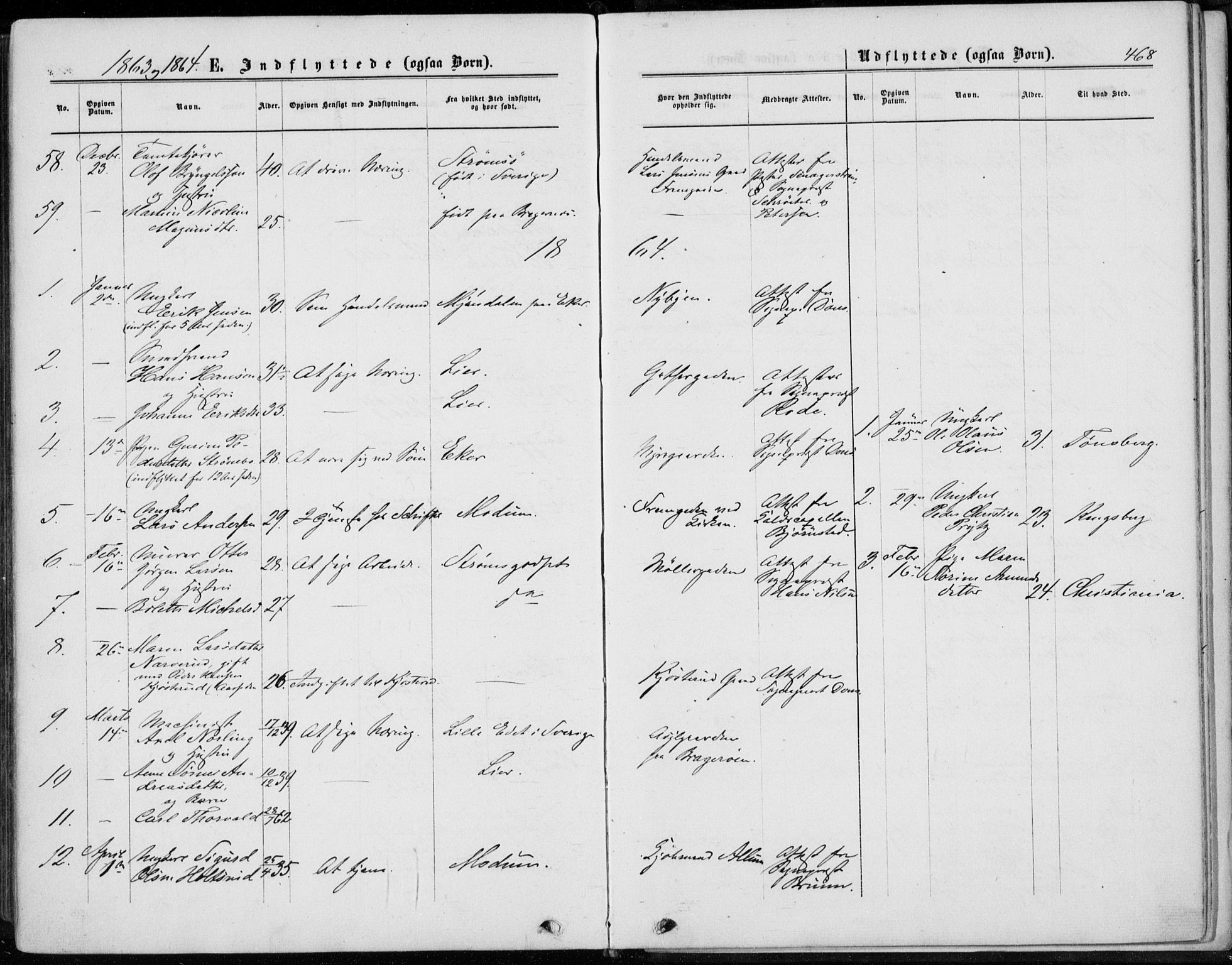 Bragernes kirkebøker, SAKO/A-6/F/Fb/L0003: Parish register (official) no. II 3, 1860-1868, p. 468